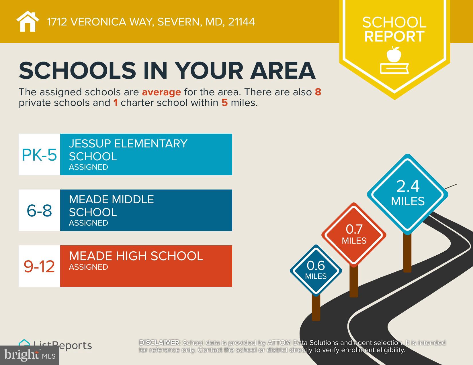 TURNBURY RUN AT ZEBRON - Residential