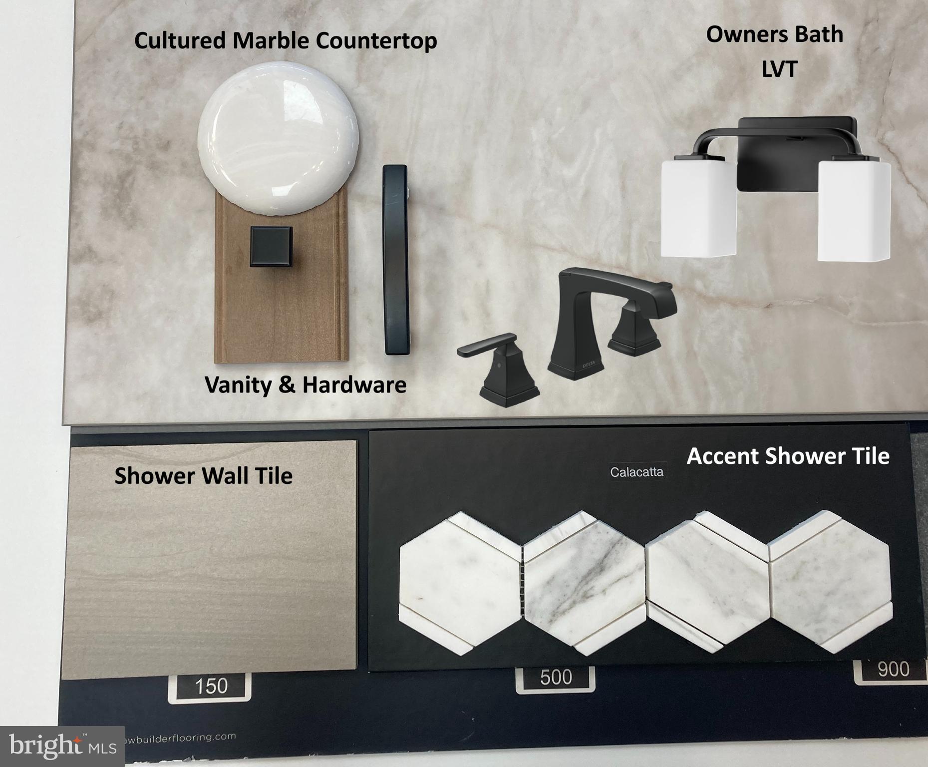 COPPER RIDGE - Residential