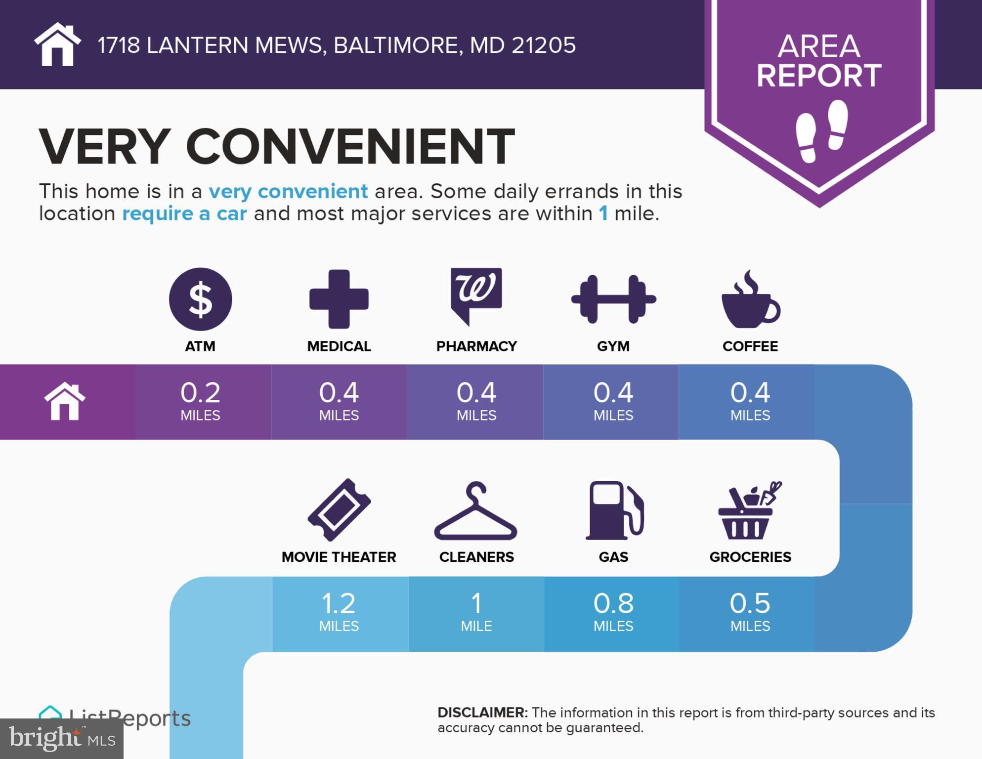 EAGER PARK TOWNHOMES - Residential