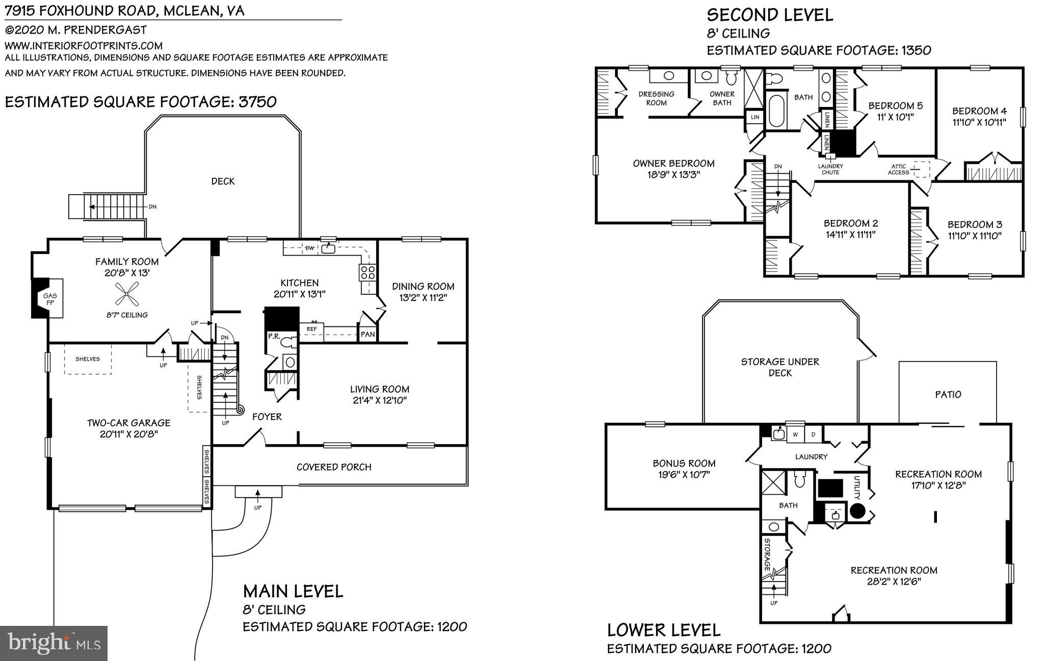 MC LEAN HUNT - Residential