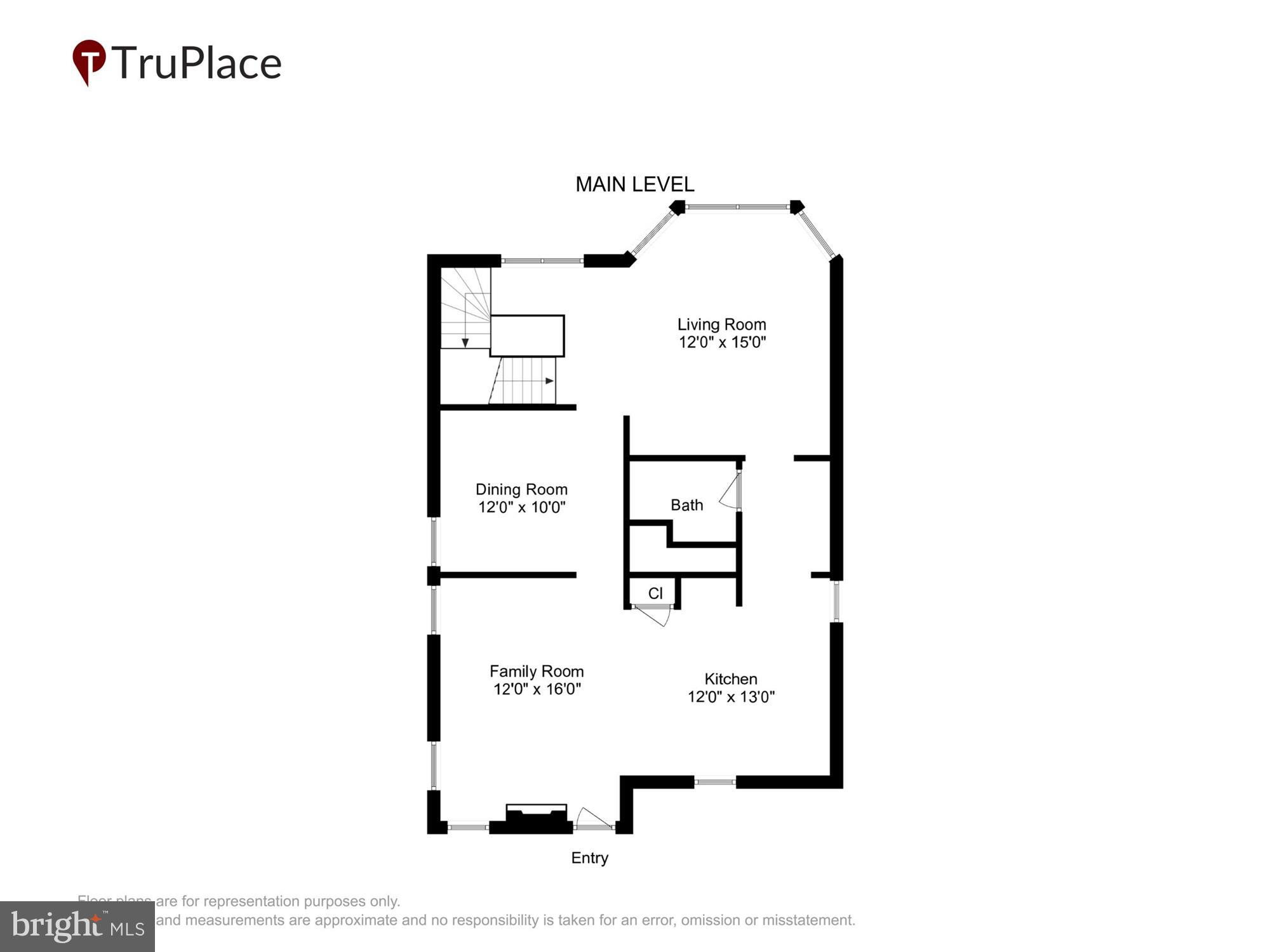 TAKOMA PARK - Residential