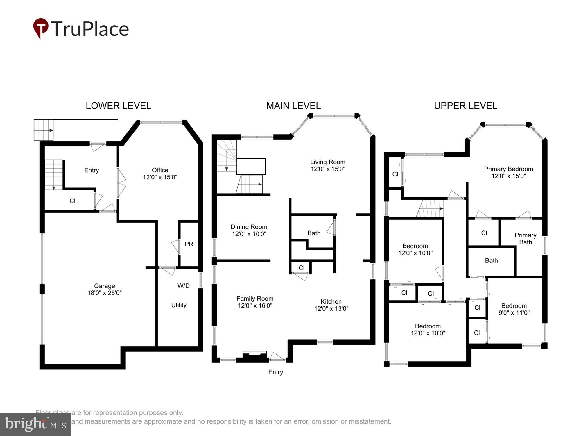 TAKOMA PARK - Residential