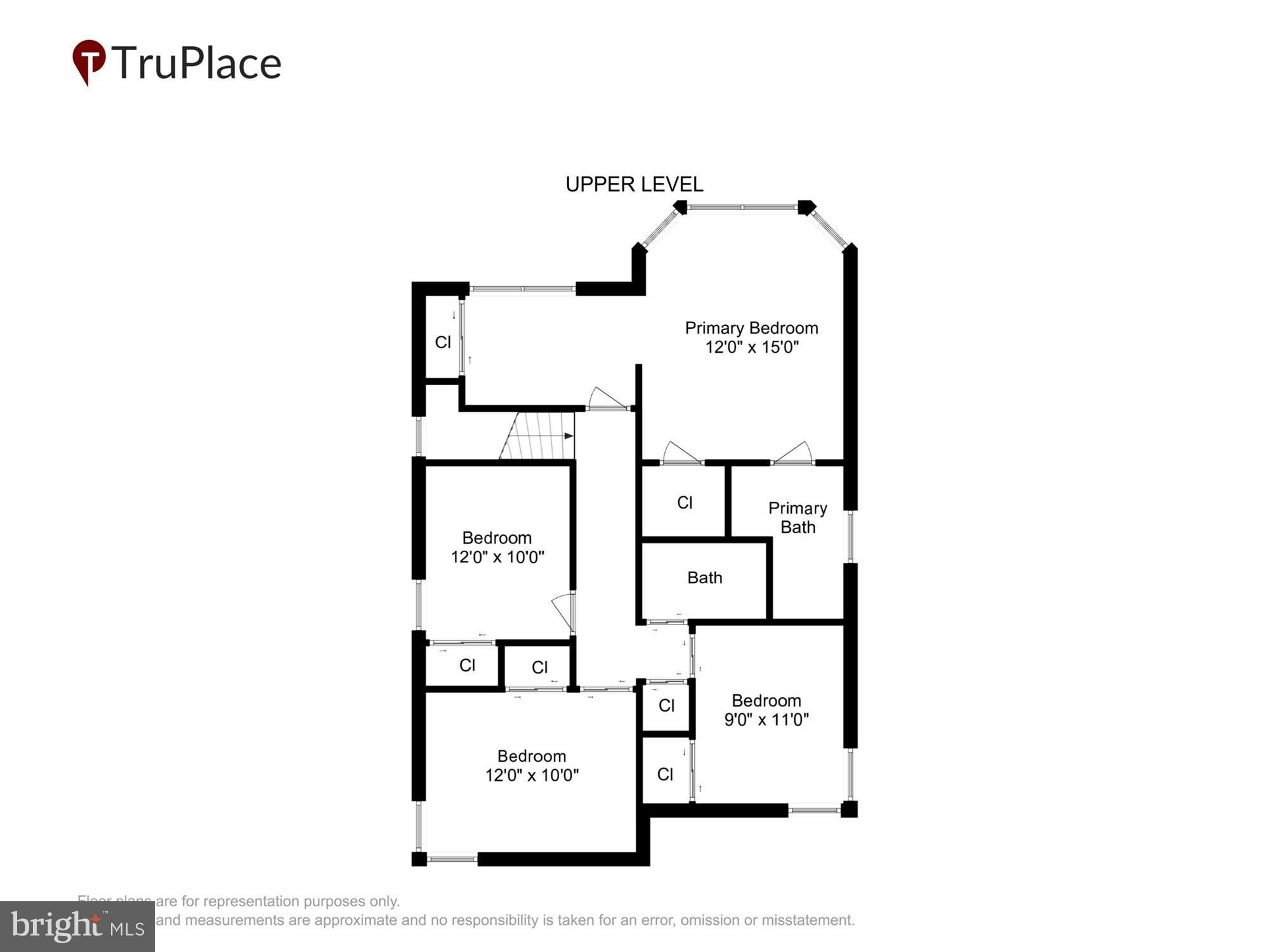 TAKOMA PARK - Residential