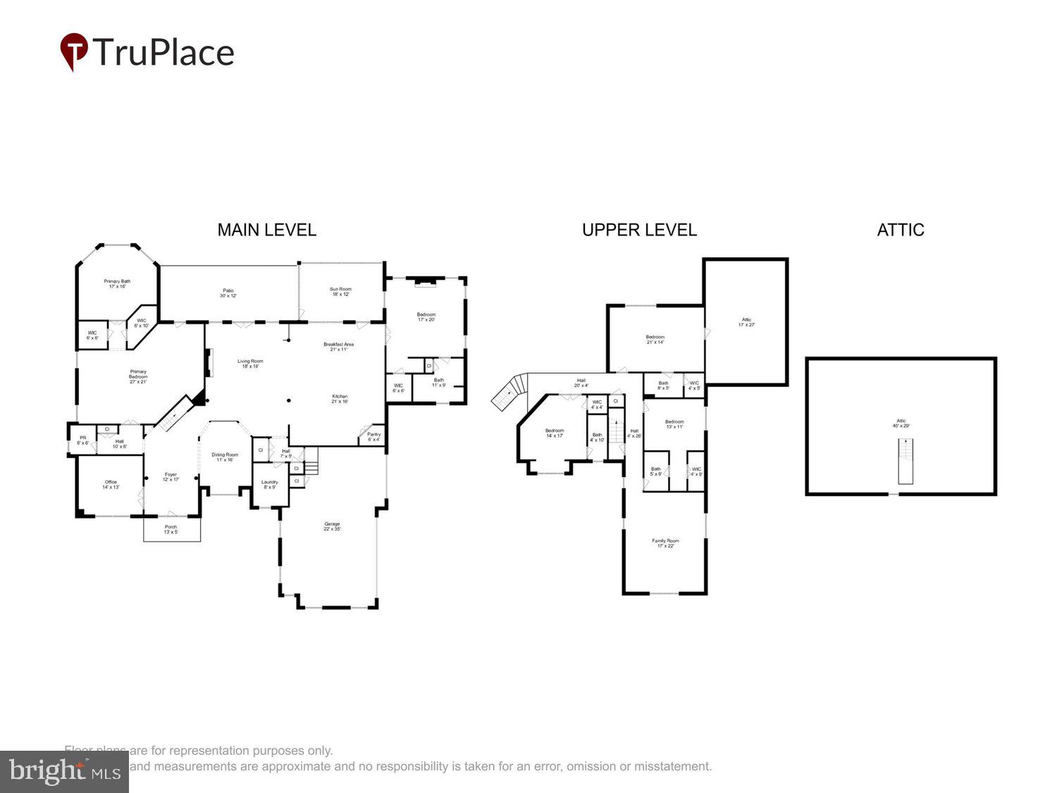 QUEEN ANNE'S ON THE WYE - Residential