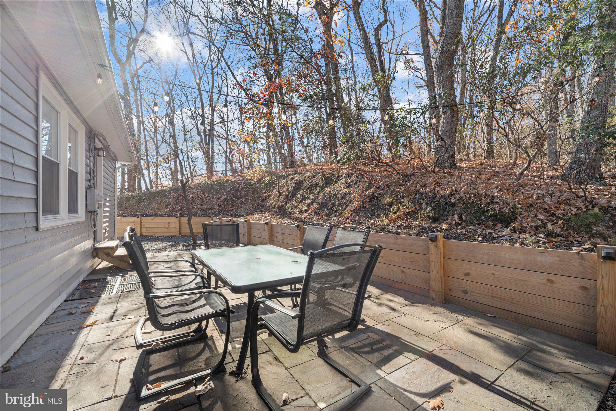 BULL RUN MOUNTAIN ESTATE - Residential