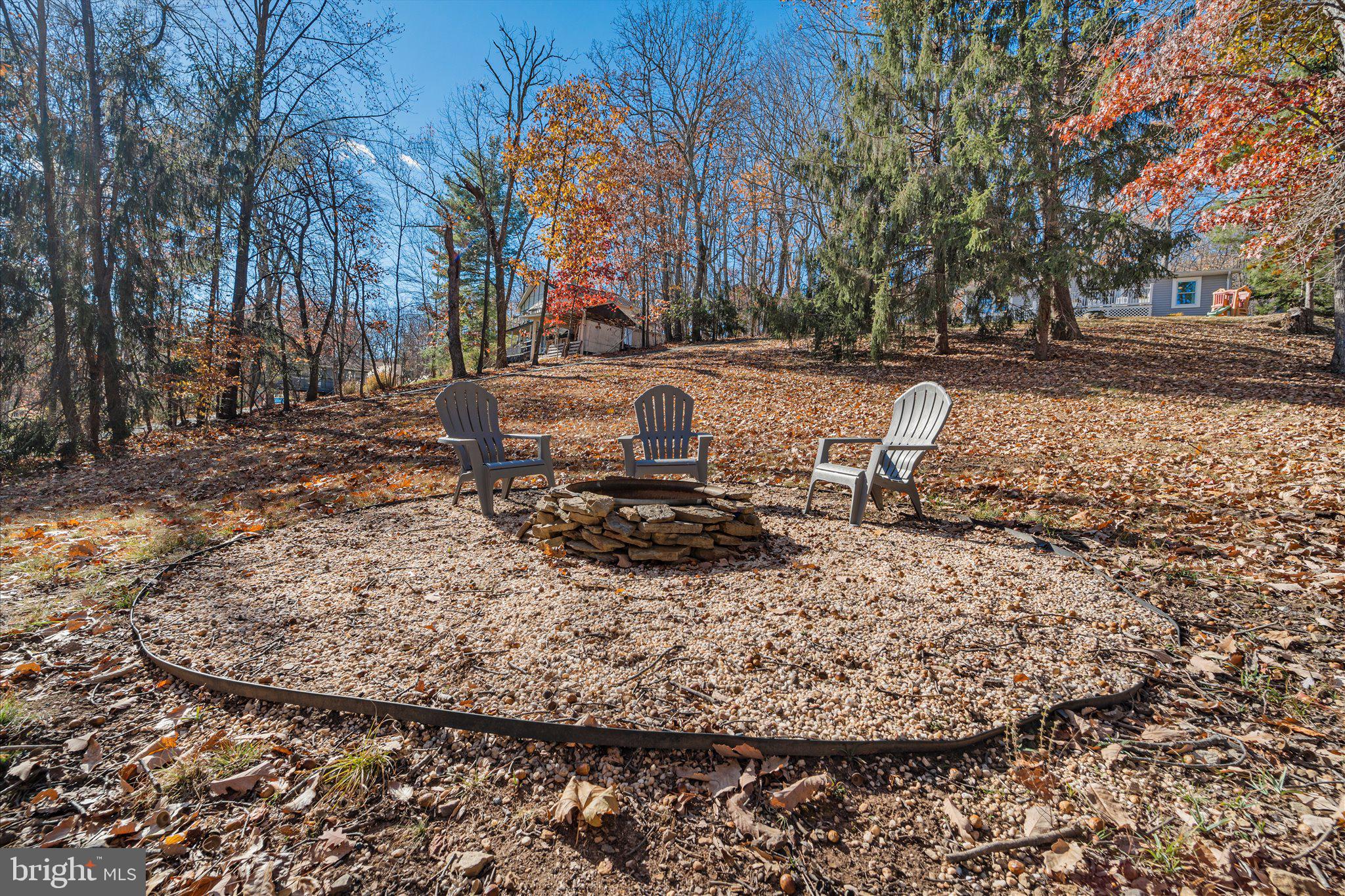 BULL RUN MOUNTAIN ESTATE - Residential