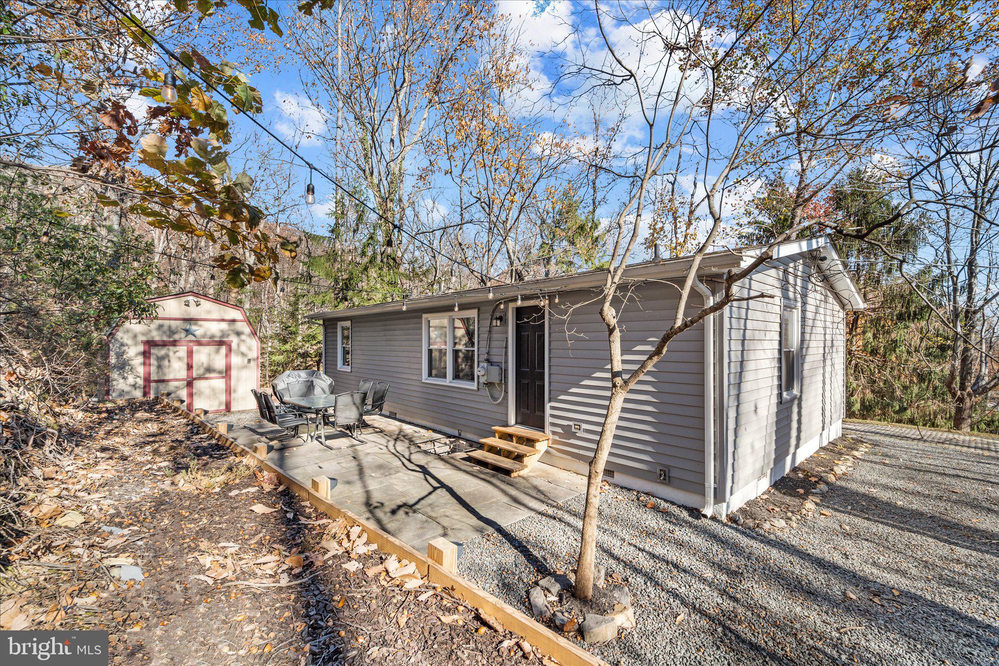 BULL RUN MOUNTAIN ESTATE - Residential