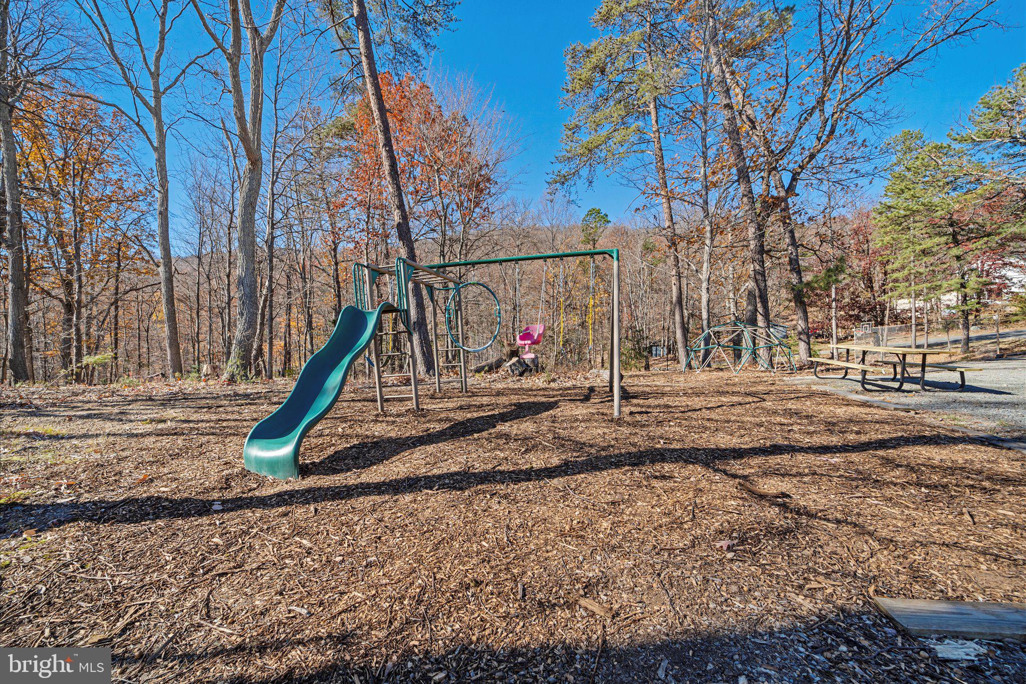 BULL RUN MOUNTAIN ESTATE - Residential