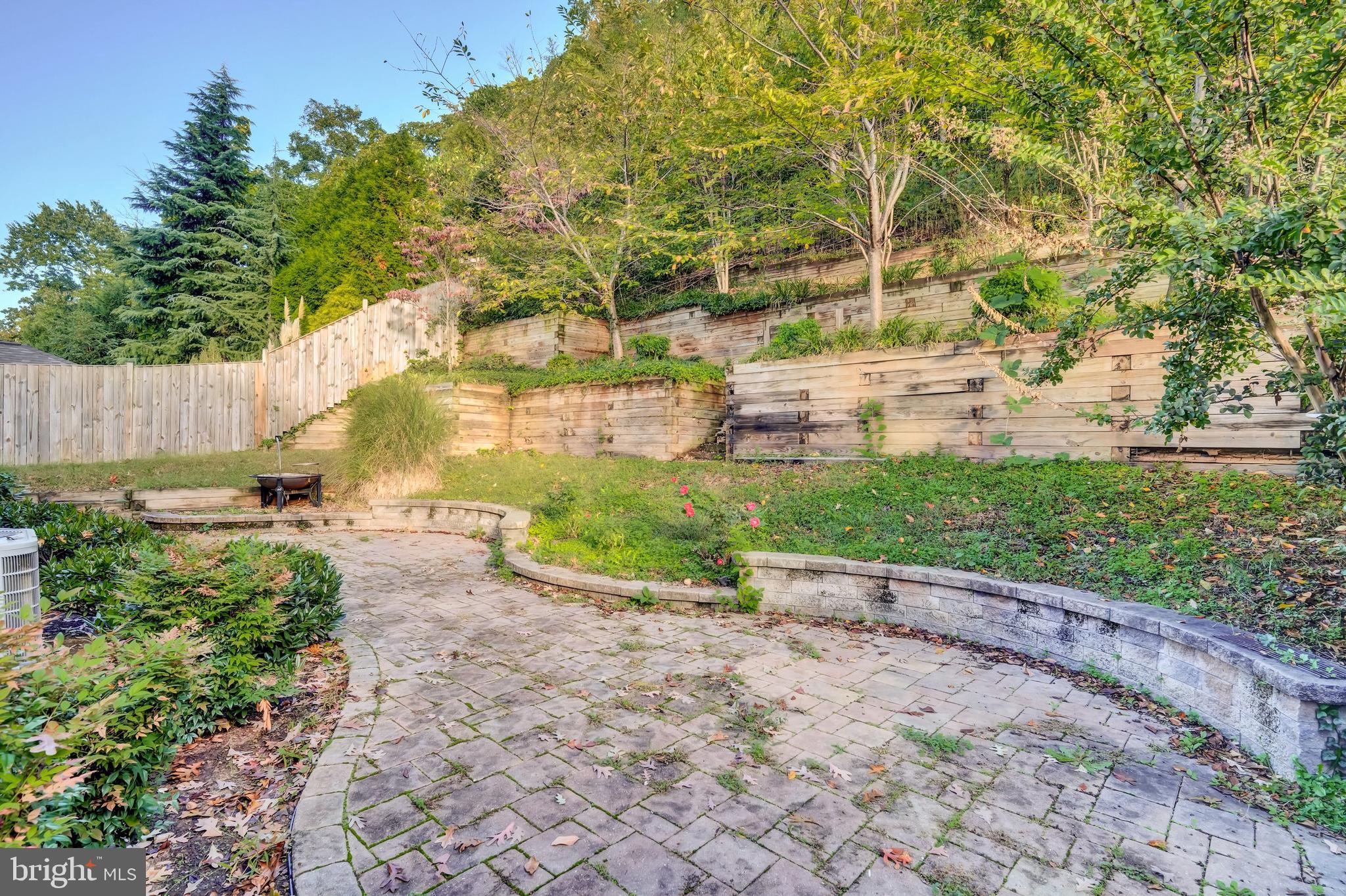 ARLINGTON RIDGE - Residential Lease