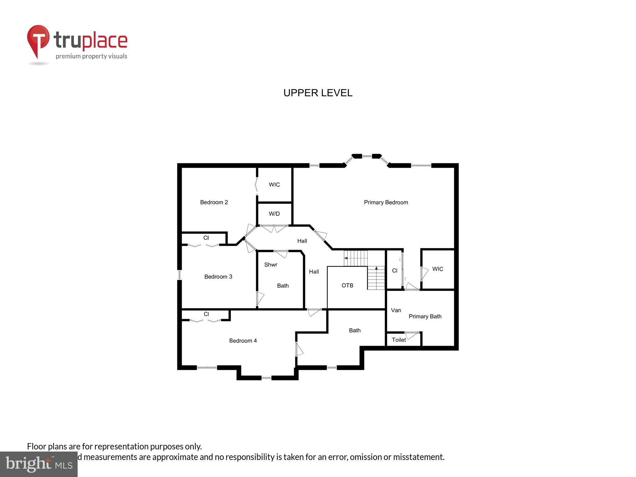 SHERWOOD - Residential