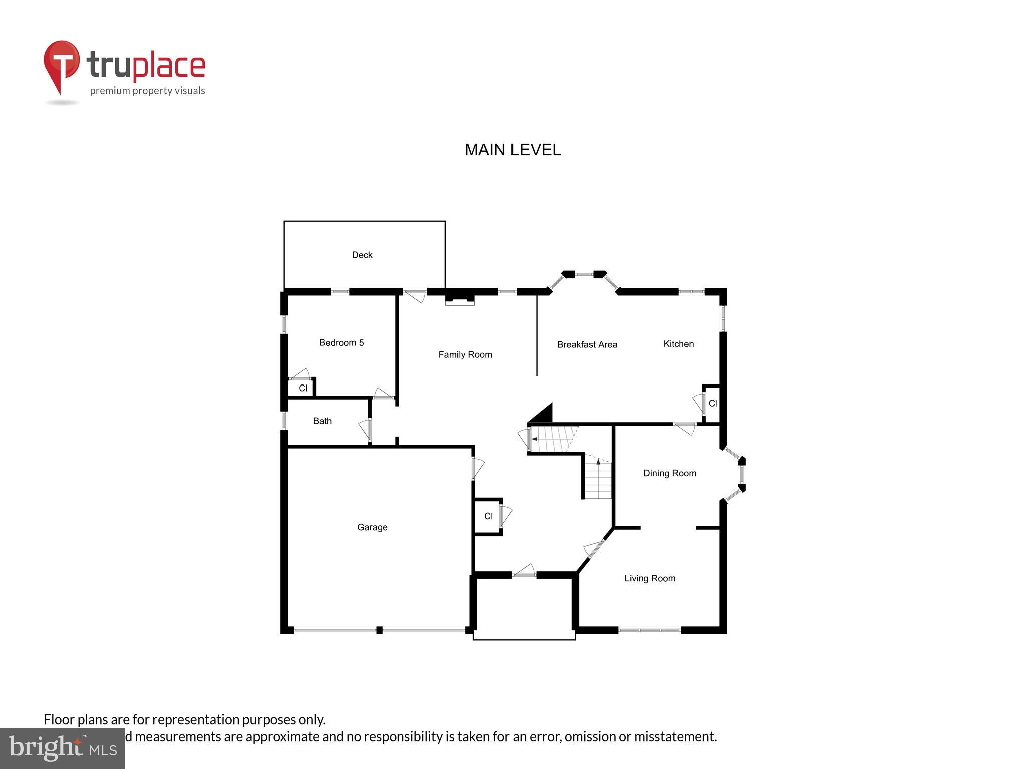 SHERWOOD - Residential