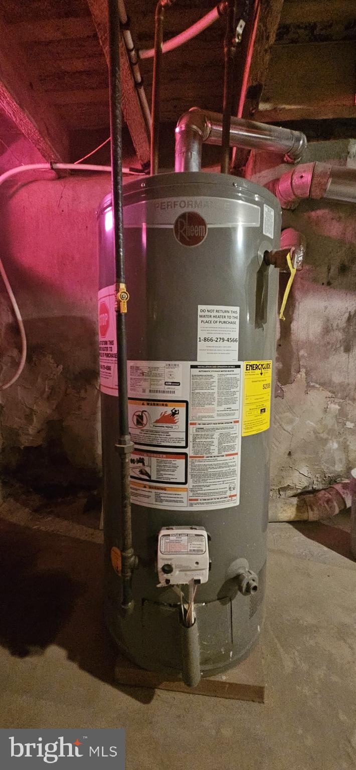 KENSINGTON - Residential