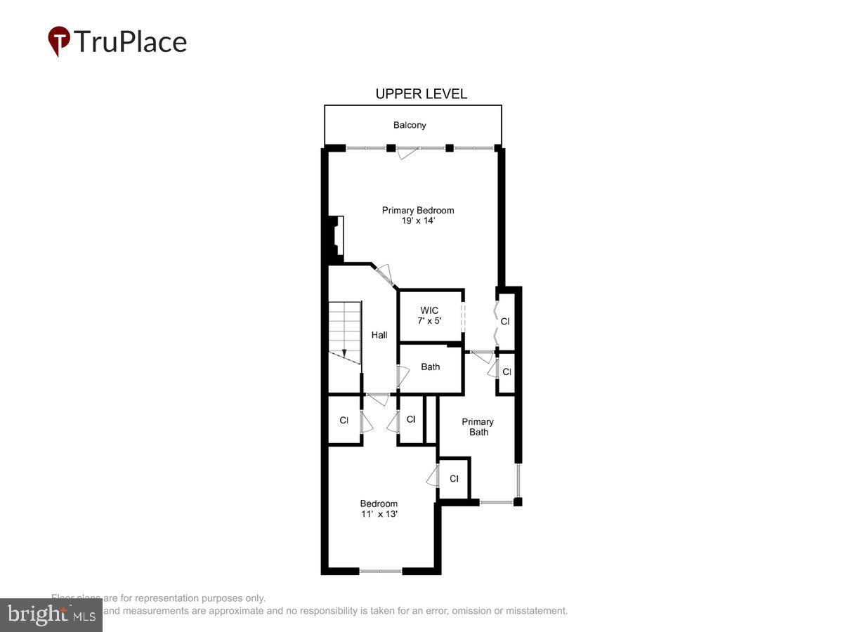 CHESAPEAKE HARBOUR - Residential