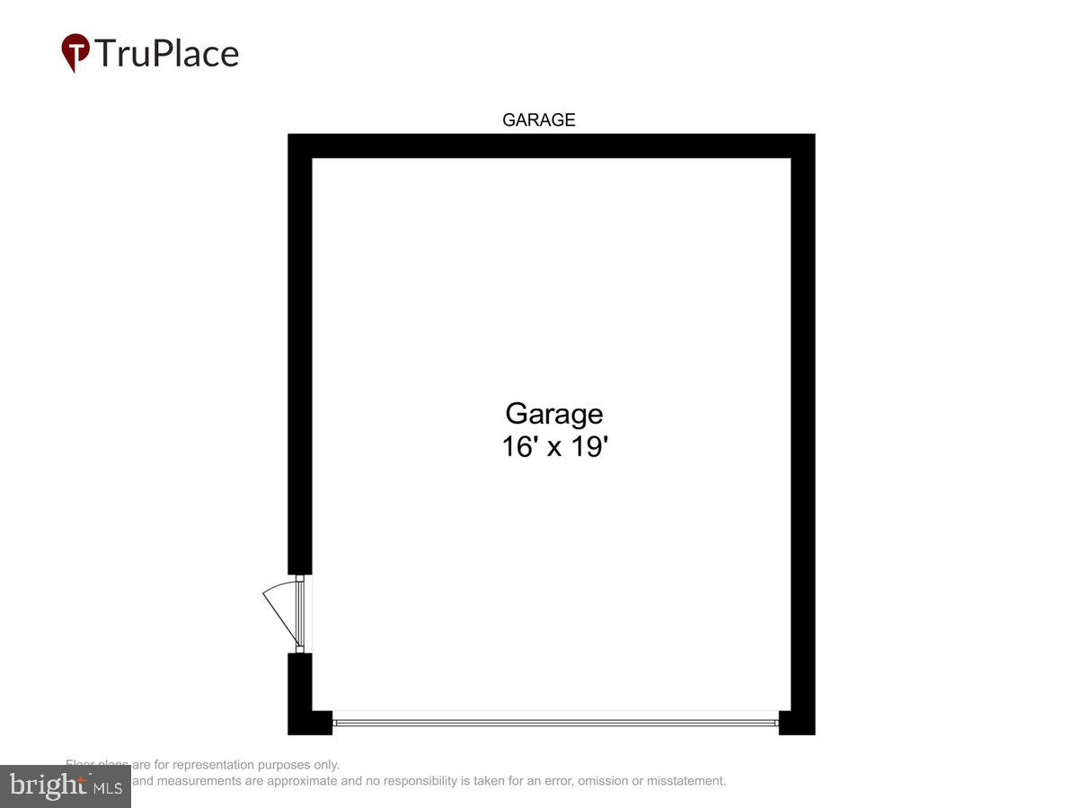 CHESAPEAKE HARBOUR - Residential