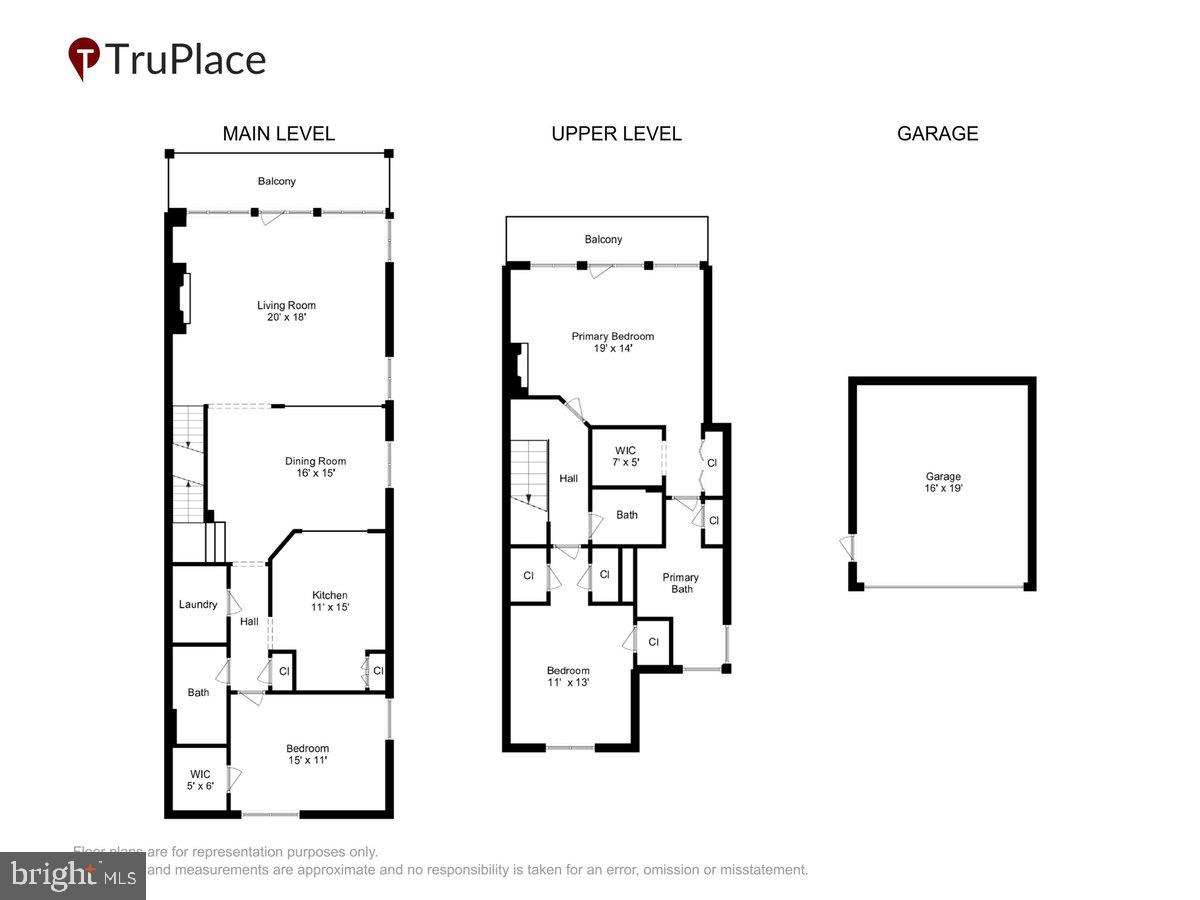 CHESAPEAKE HARBOUR - Residential
