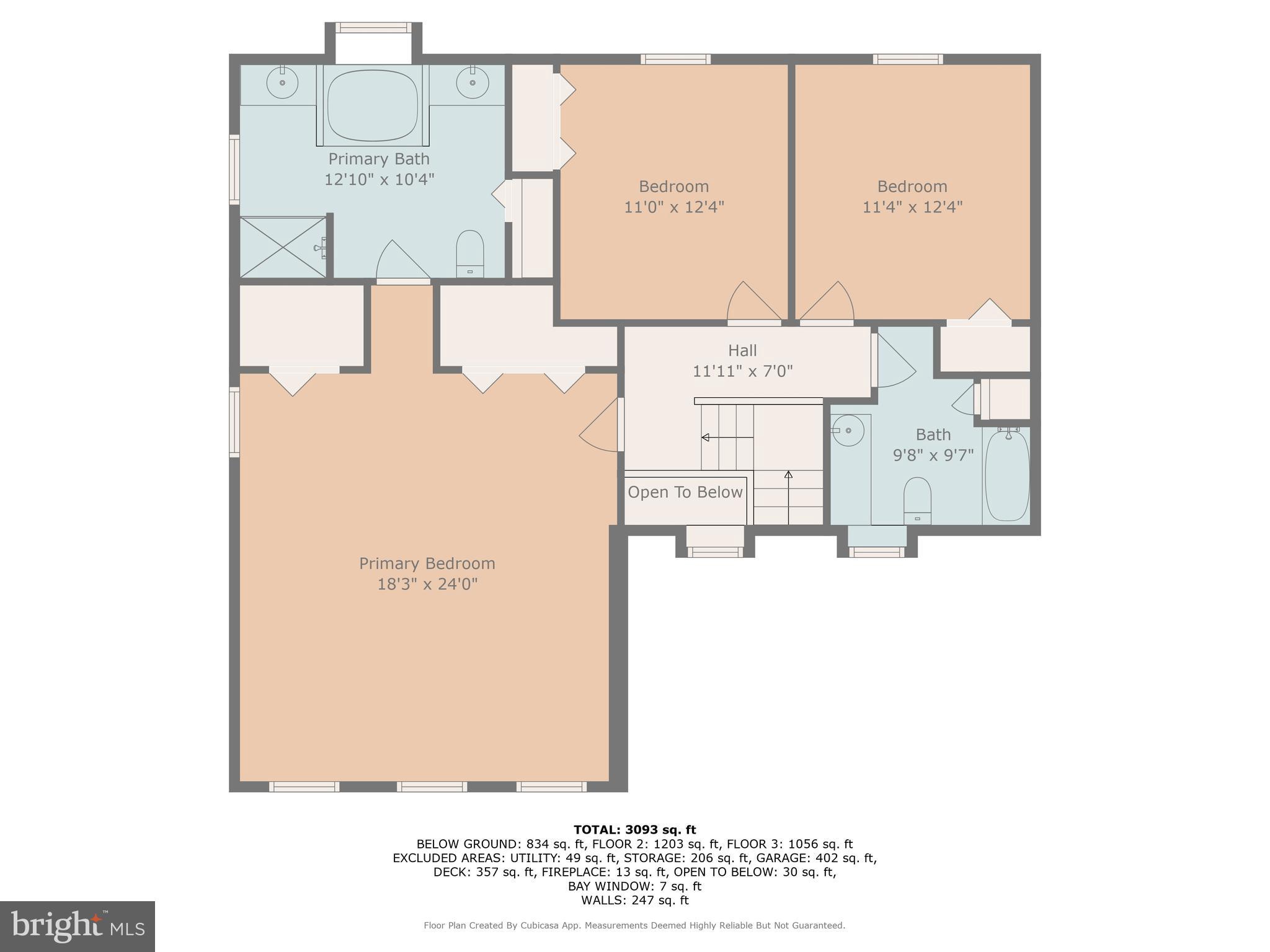 HICKORY RIDGE - Residential