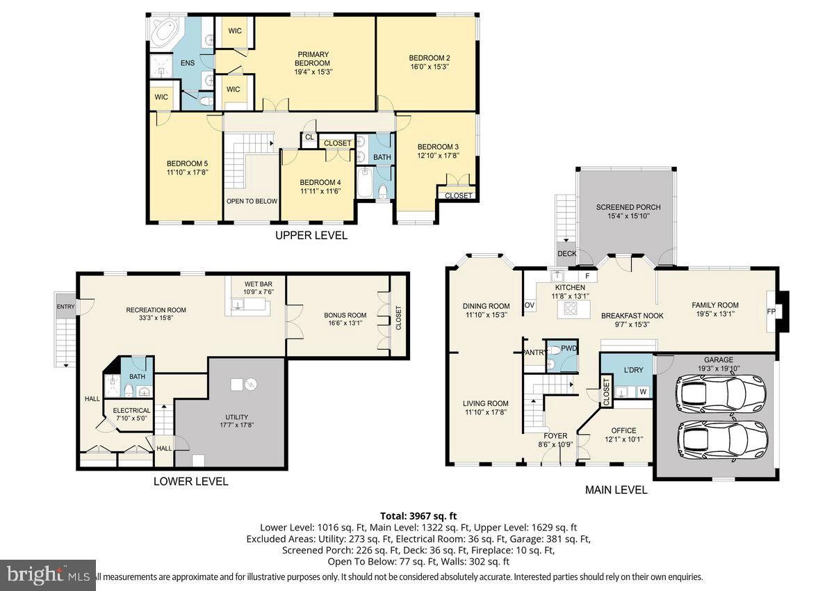 CHESAPEAKE PRESERVE - Residential