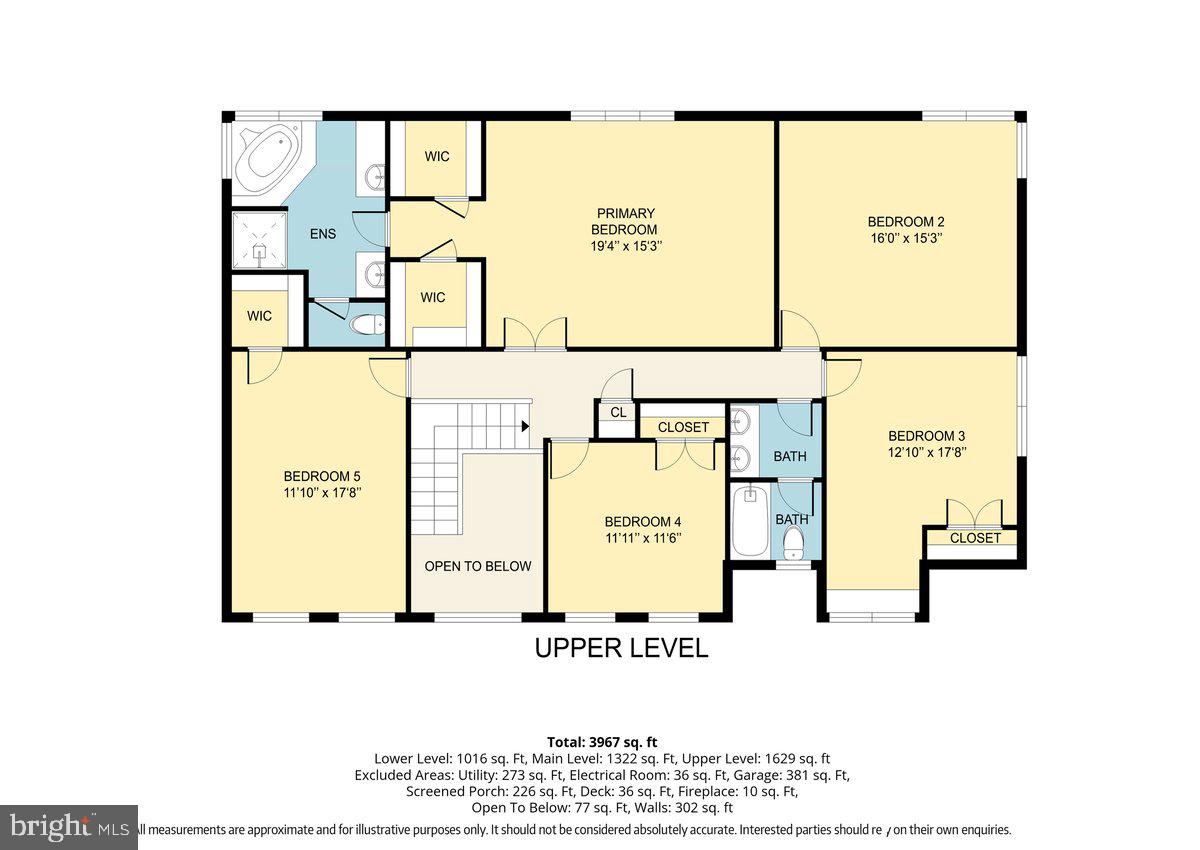CHESAPEAKE PRESERVE - Residential