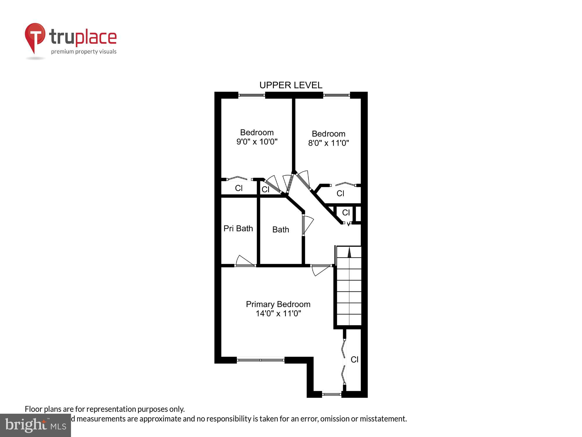 GUNNERS LAKE VILLAGE - Residential