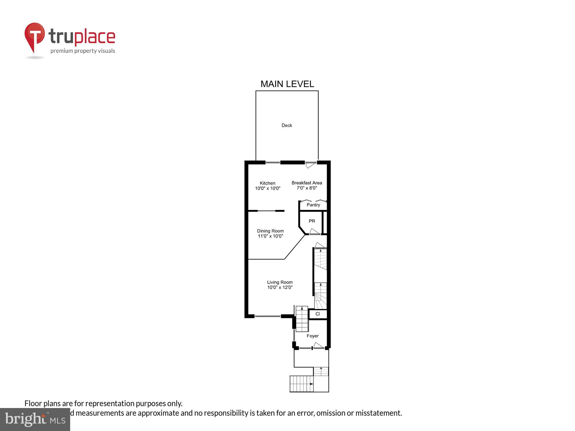 GUNNERS LAKE VILLAGE - Residential