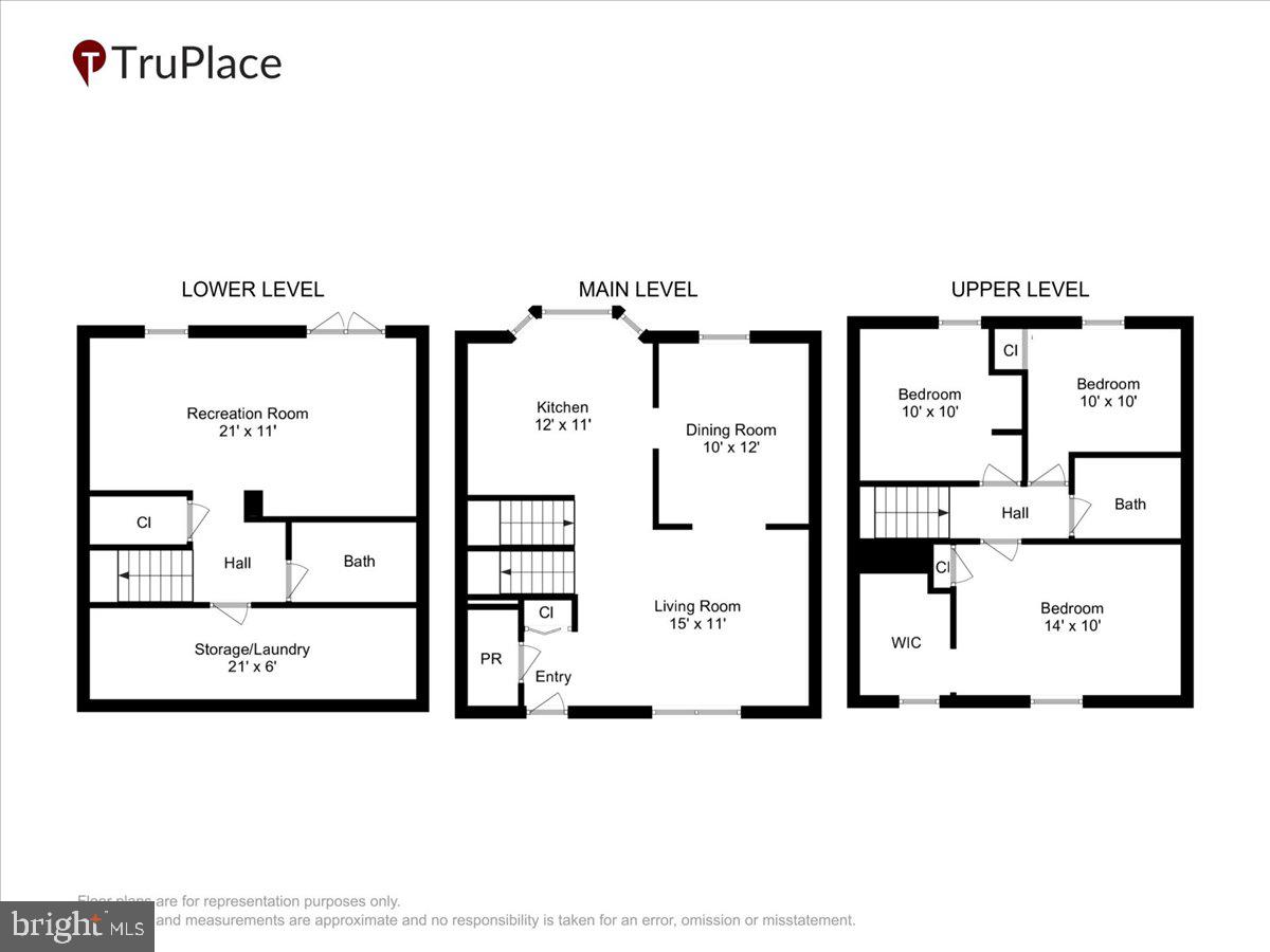 COVINGTON - Residential