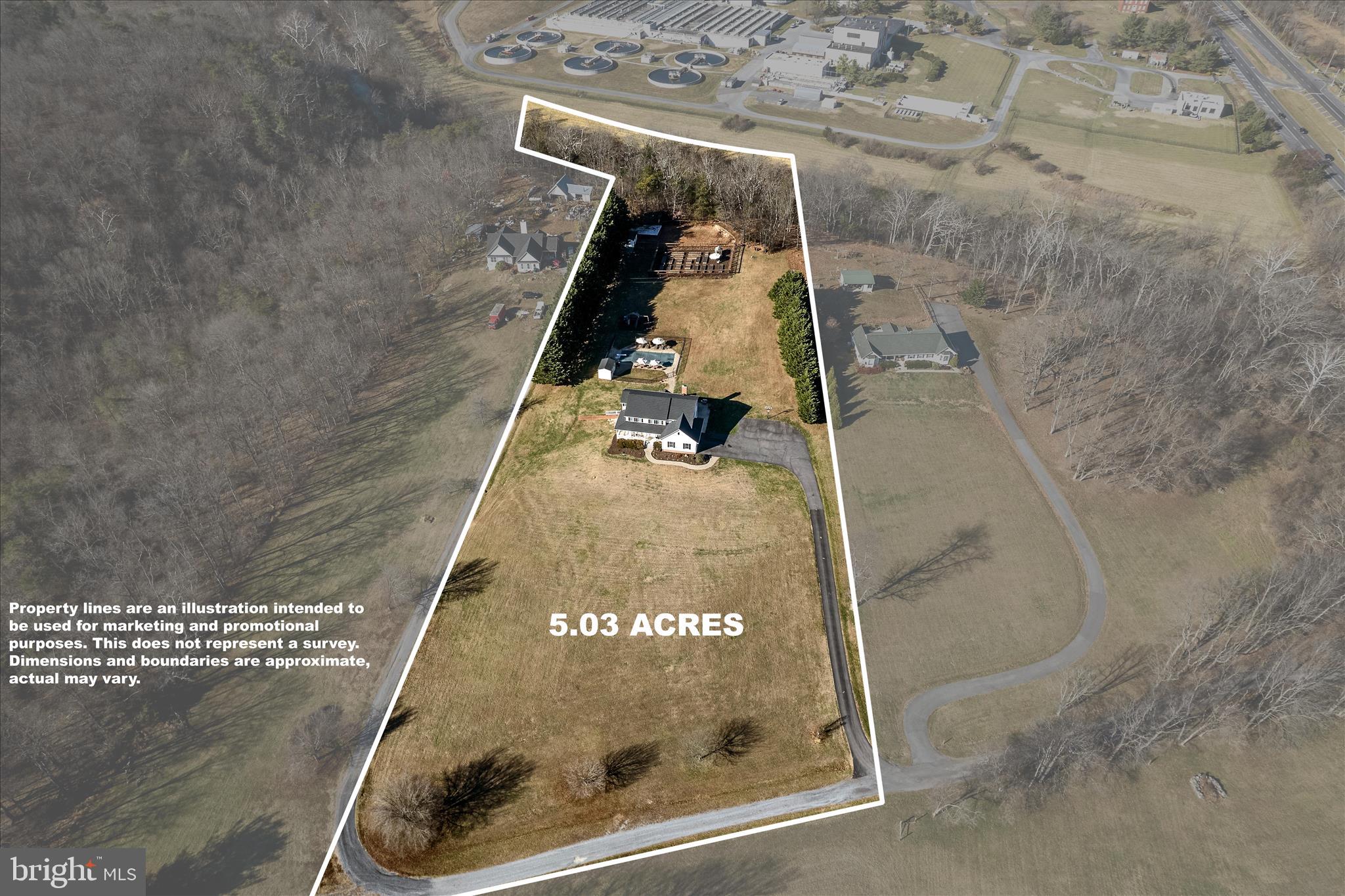 KEYSTONE ESTATES - Residential