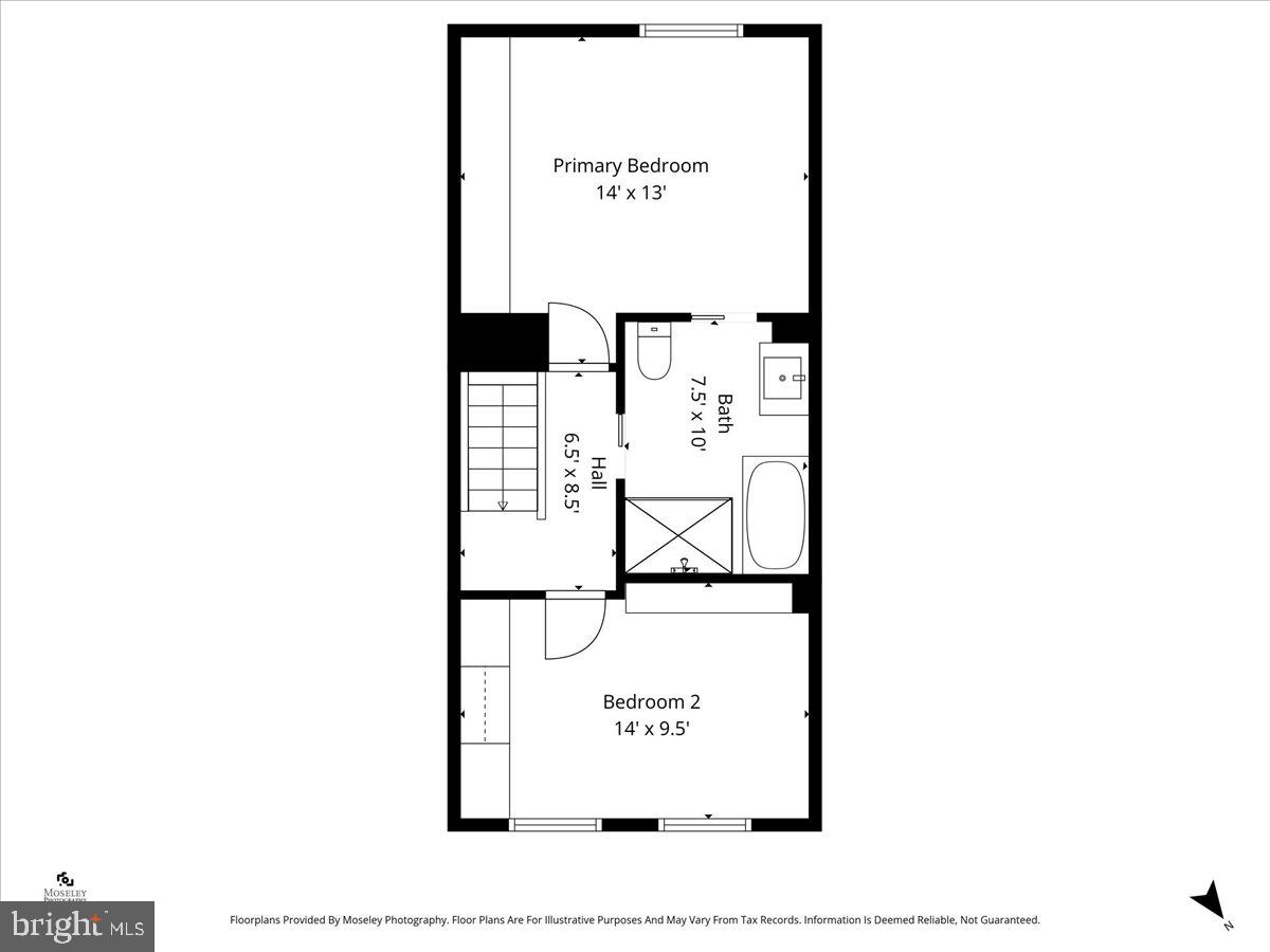 NEWINGTON FOREST - Residential