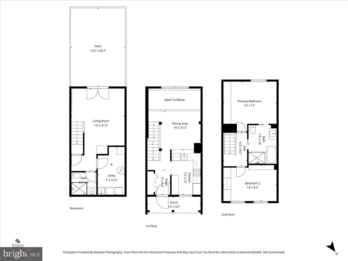 NEWINGTON FOREST - Residential
