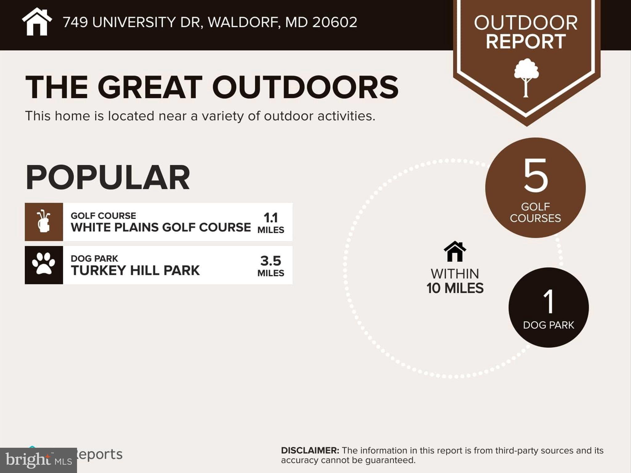 ST CHARLES SUB - CARRINGTON - Residential