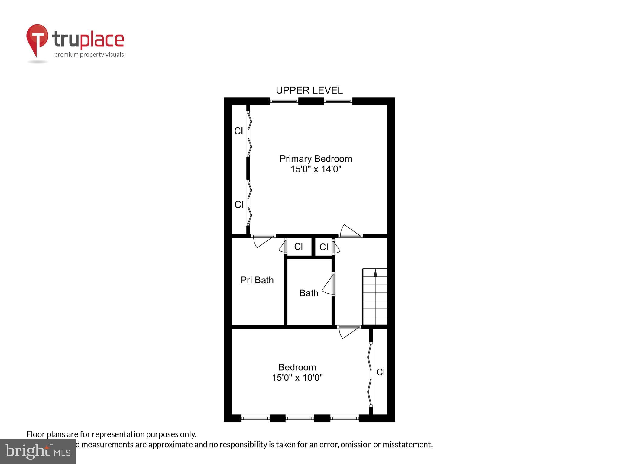 BRANDT TOWNHOUSE - Residential
