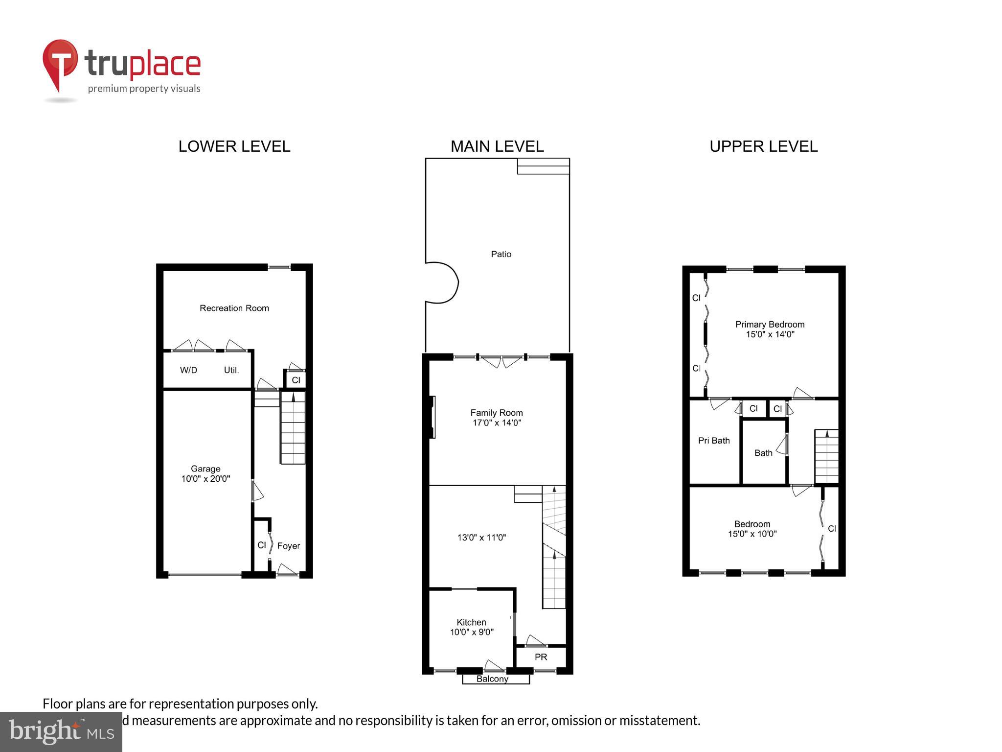 BRANDT TOWNHOUSE - Residential
