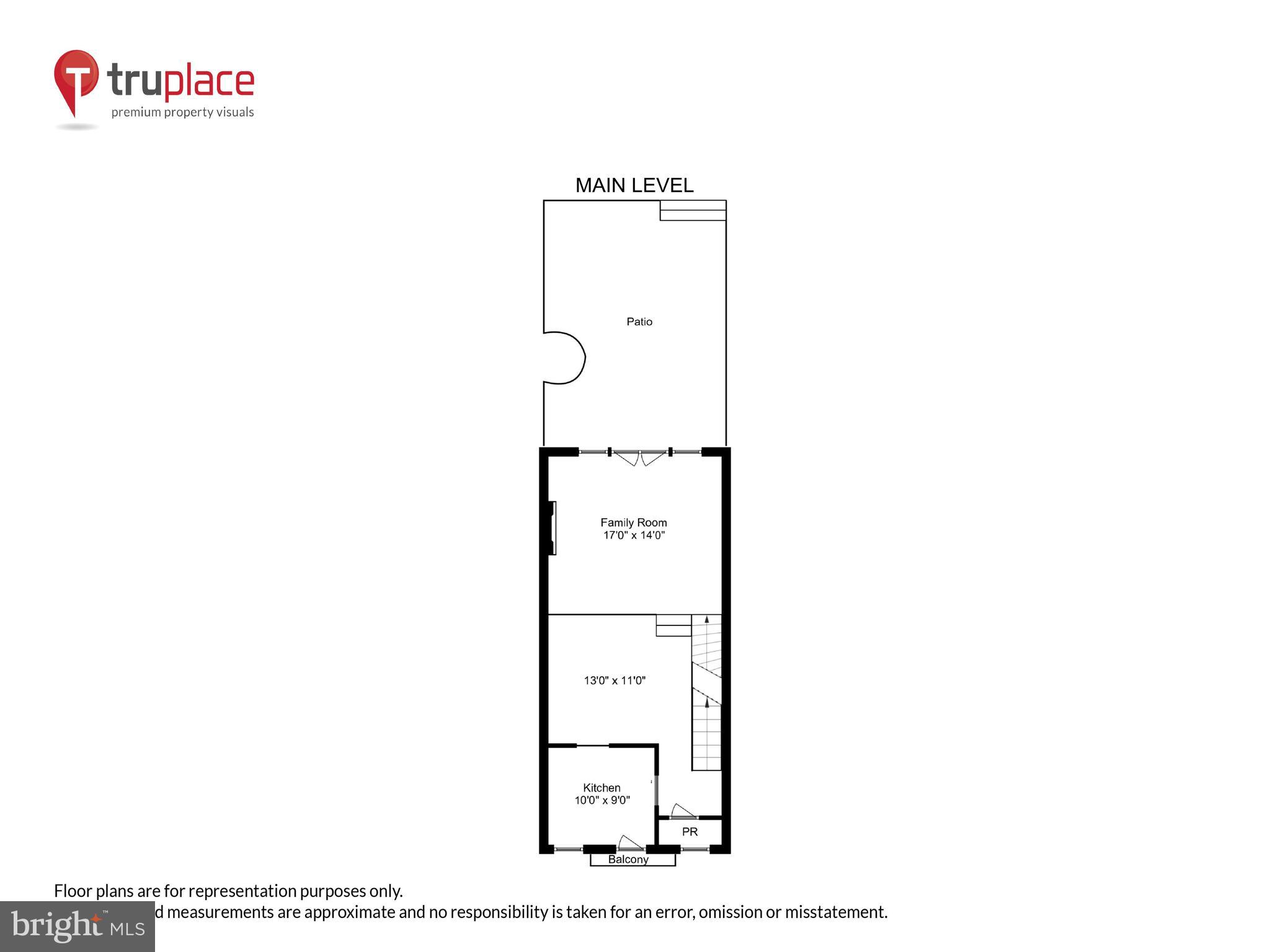 BRANDT TOWNHOUSE - Residential