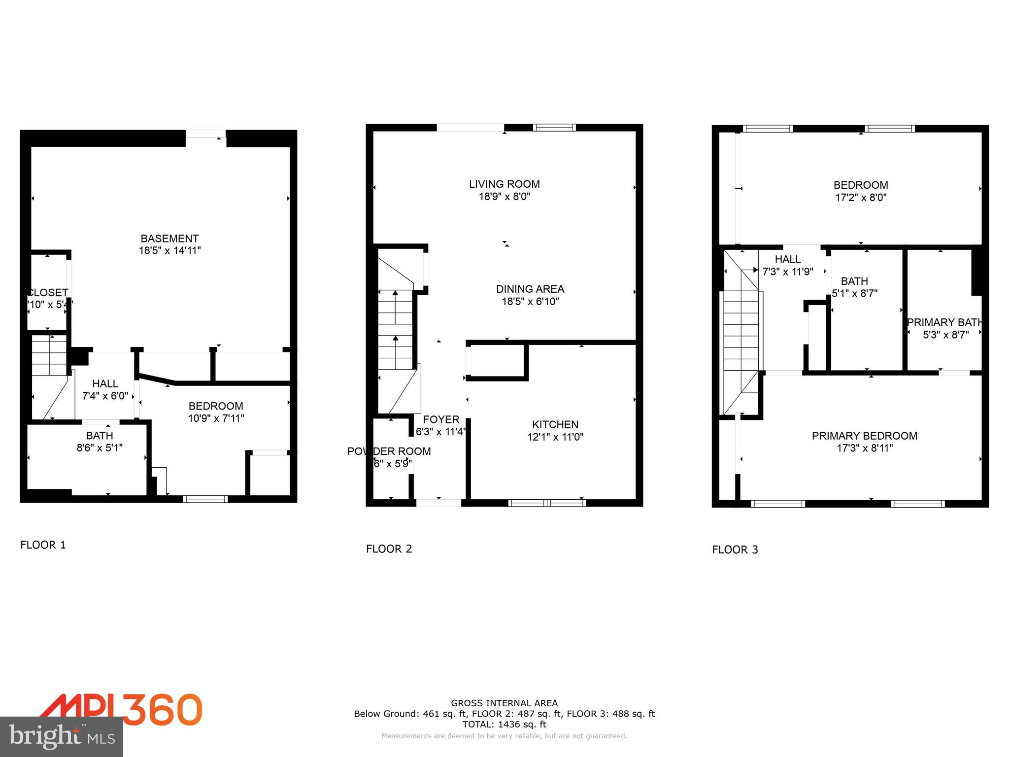 VILLAGE OF HICKORY RIDGE - Residential Lease