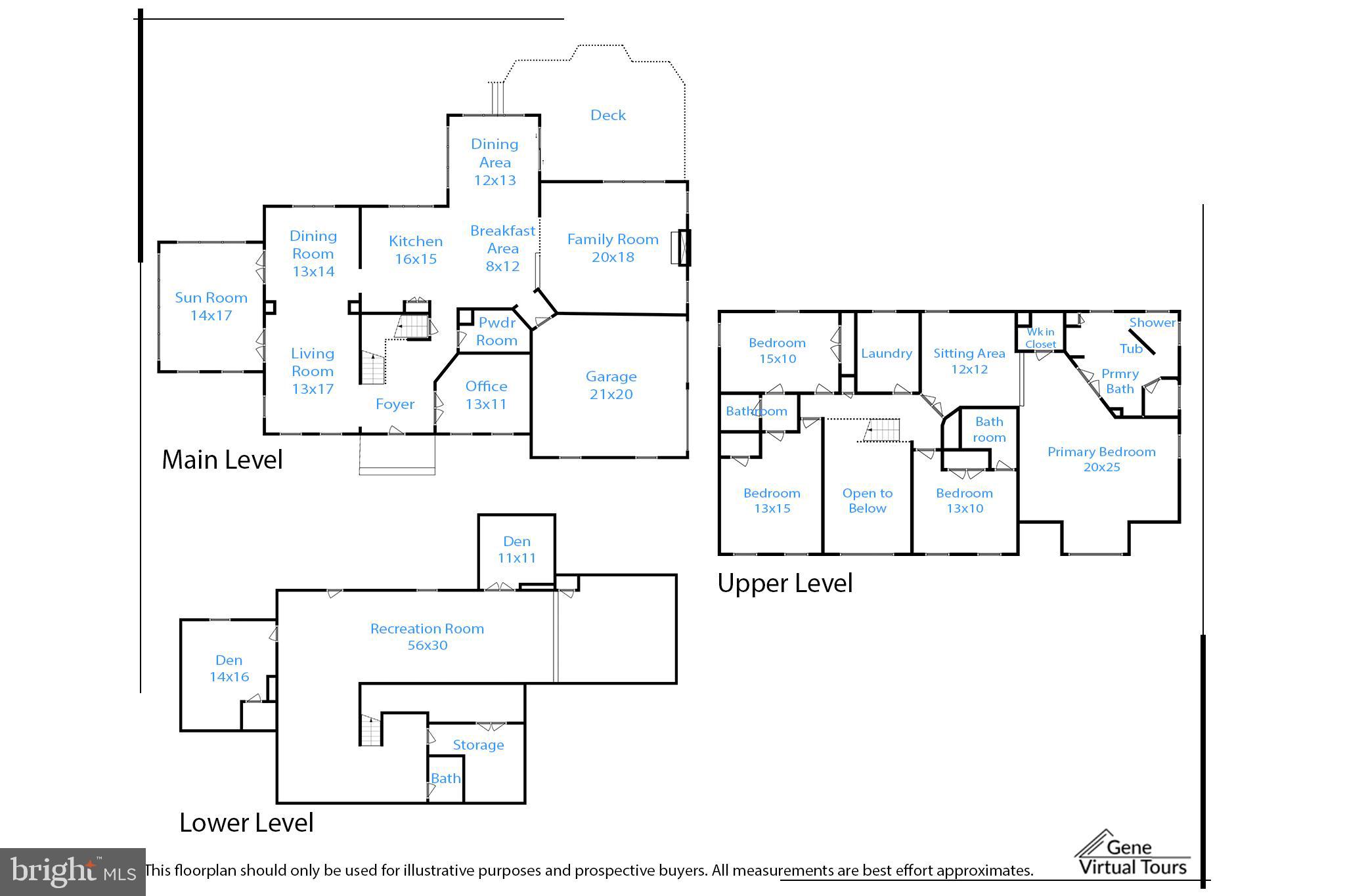 THE RIDGES - Residential
