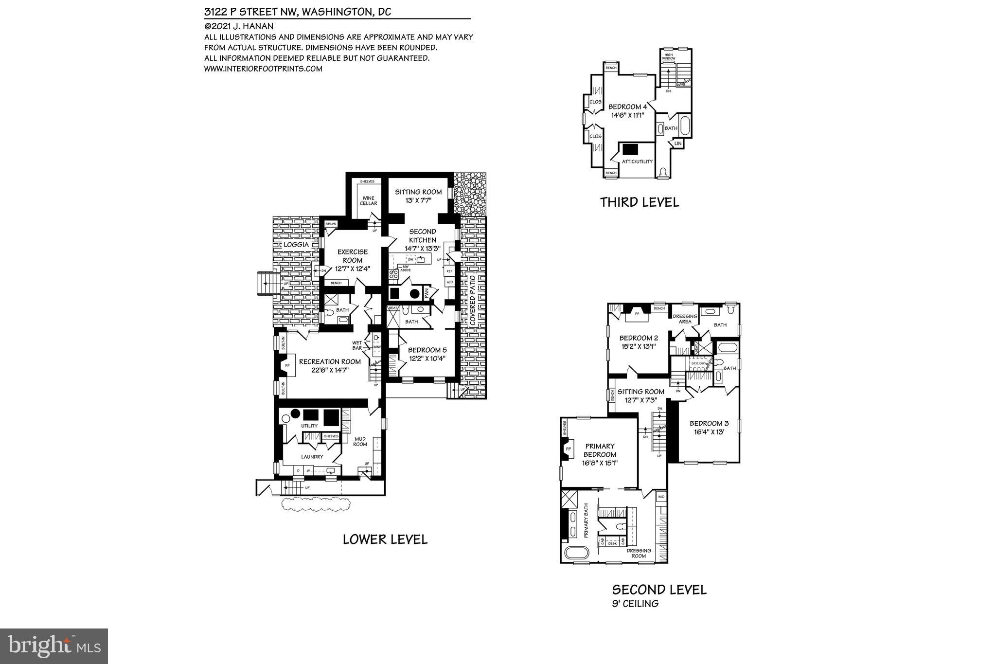 GEORGETOWN - Residential