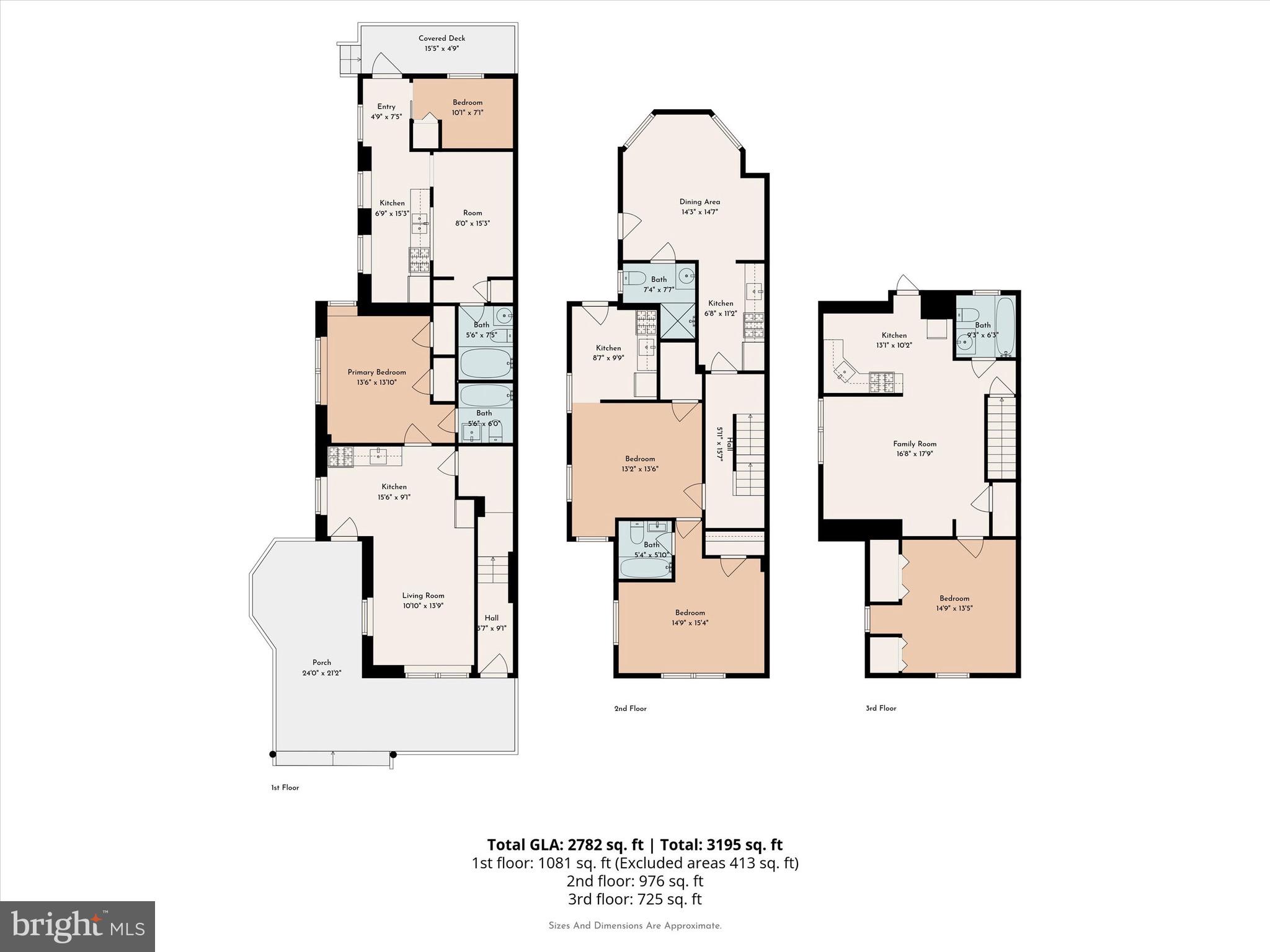 ARDMORE - Commercial Sale