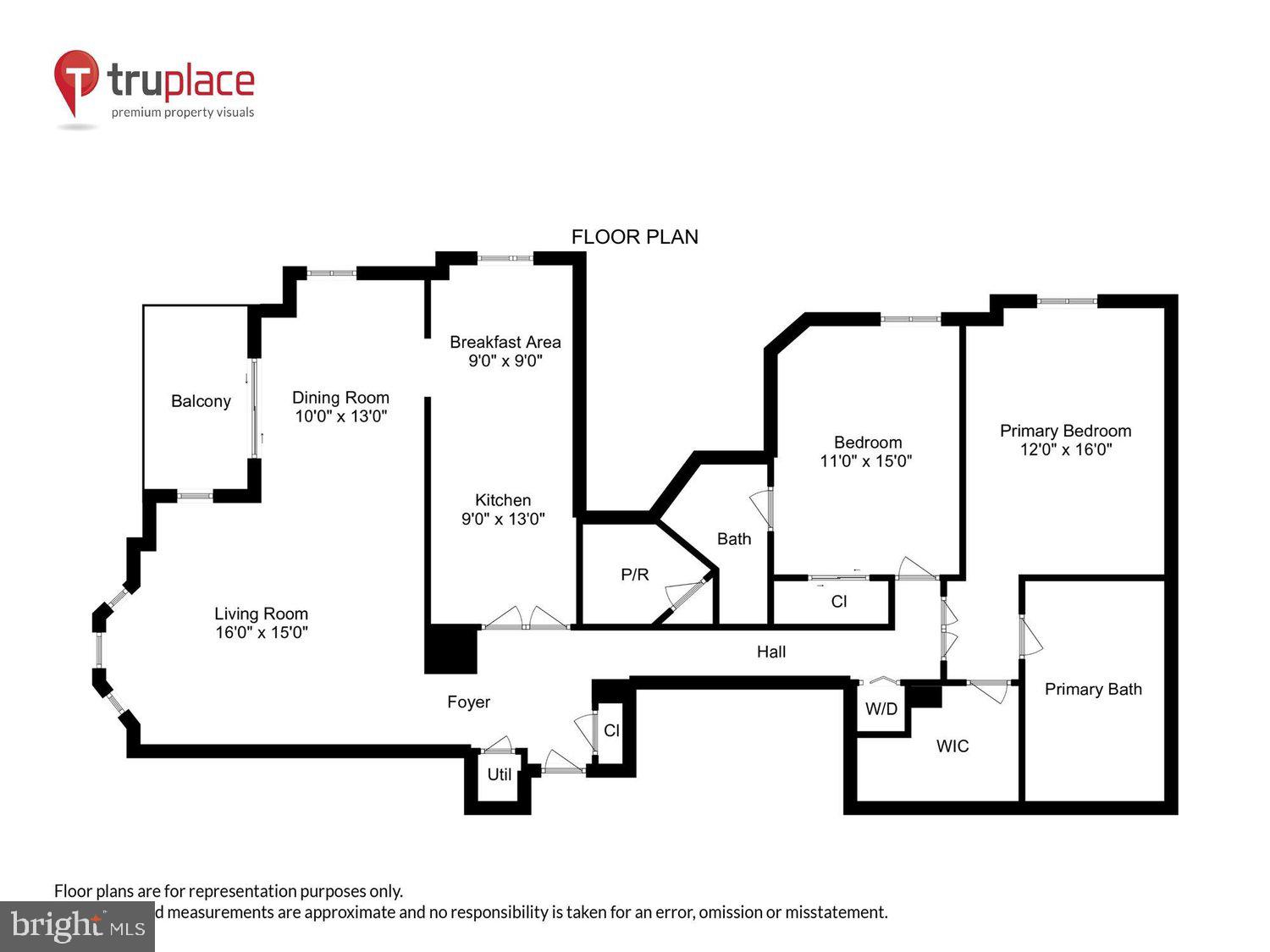 THE WISCONSIN CODM - Residential