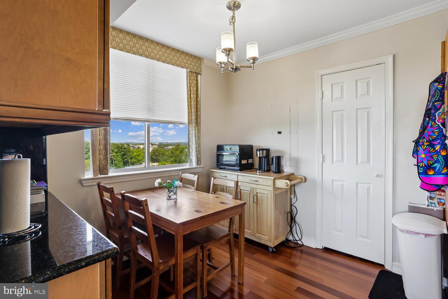 THE WISCONSIN CODM - Residential