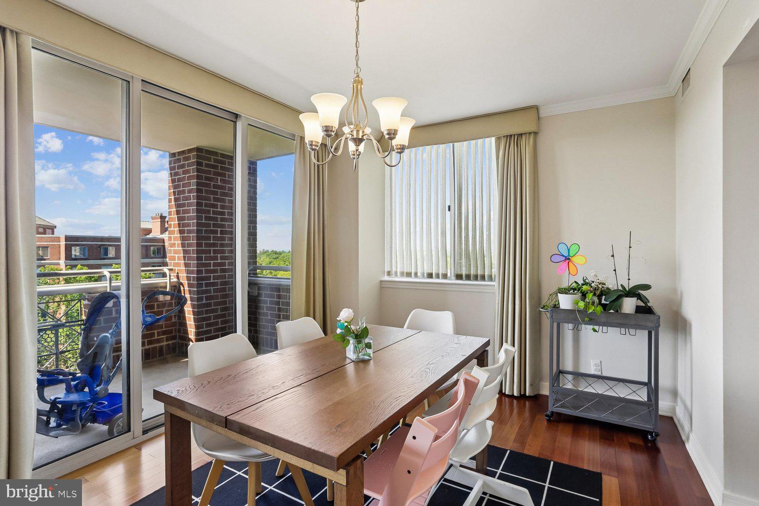 THE WISCONSIN CODM - Residential