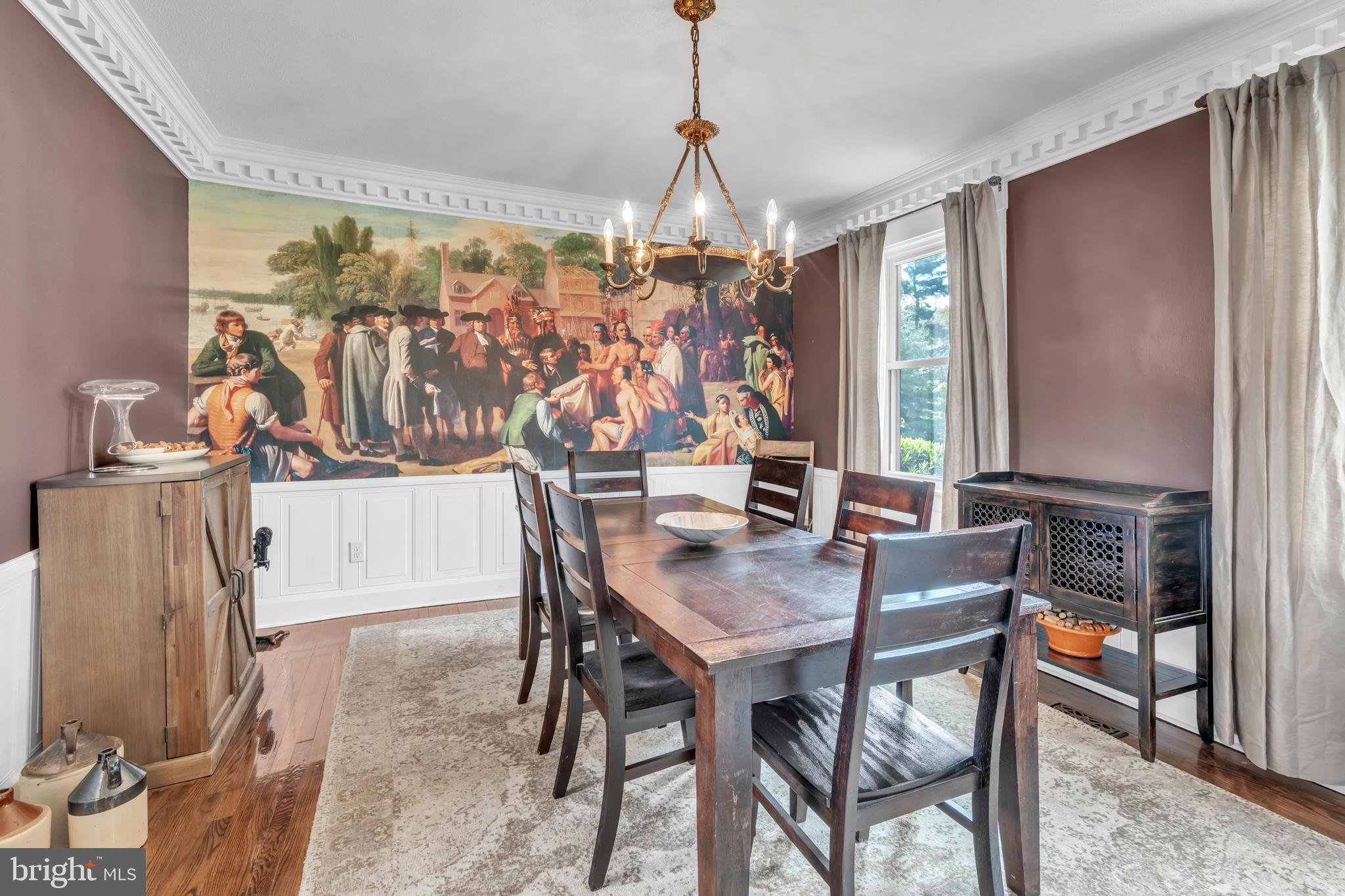 NORTH EAST HEIGHTS - Residential