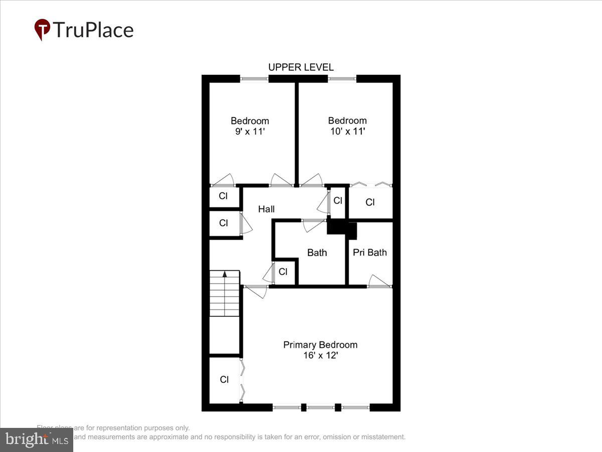 HAWTHORNE SQUARE - Residential