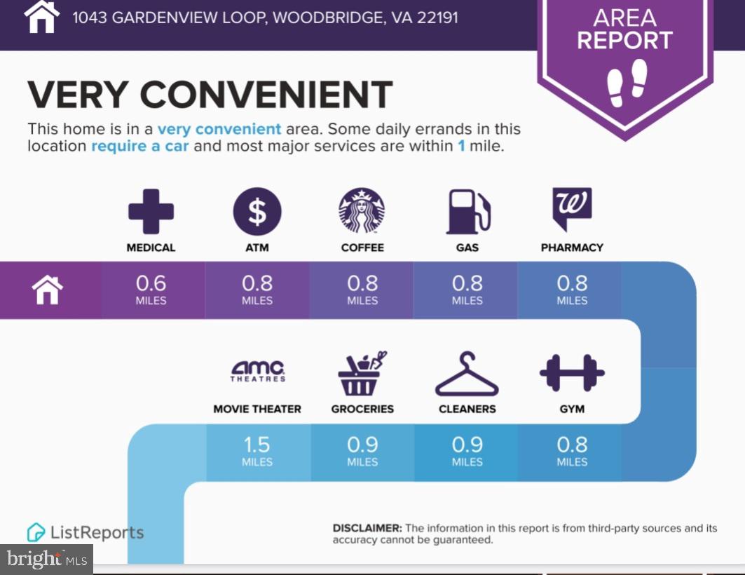 SUMMERHOUSE CONDO - Residential