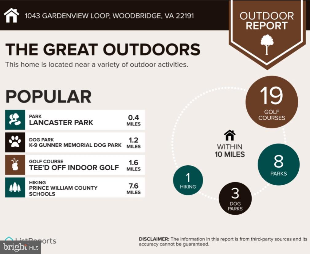 SUMMERHOUSE CONDO - Residential