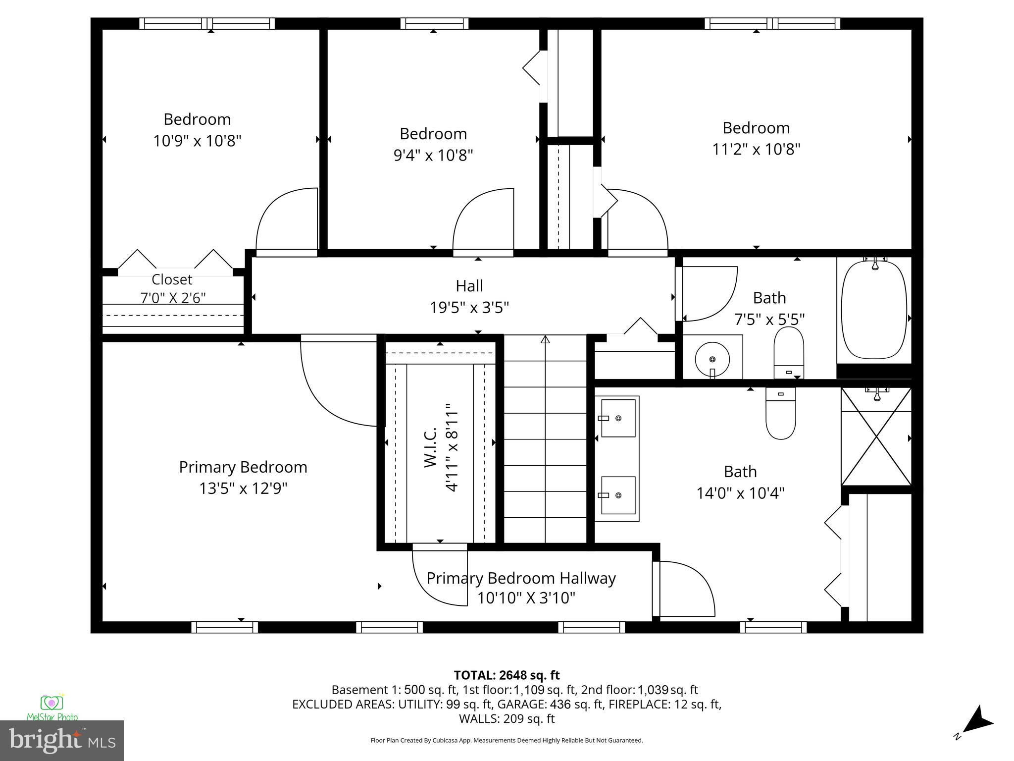 STRAWBERRY FIELDS - Residential