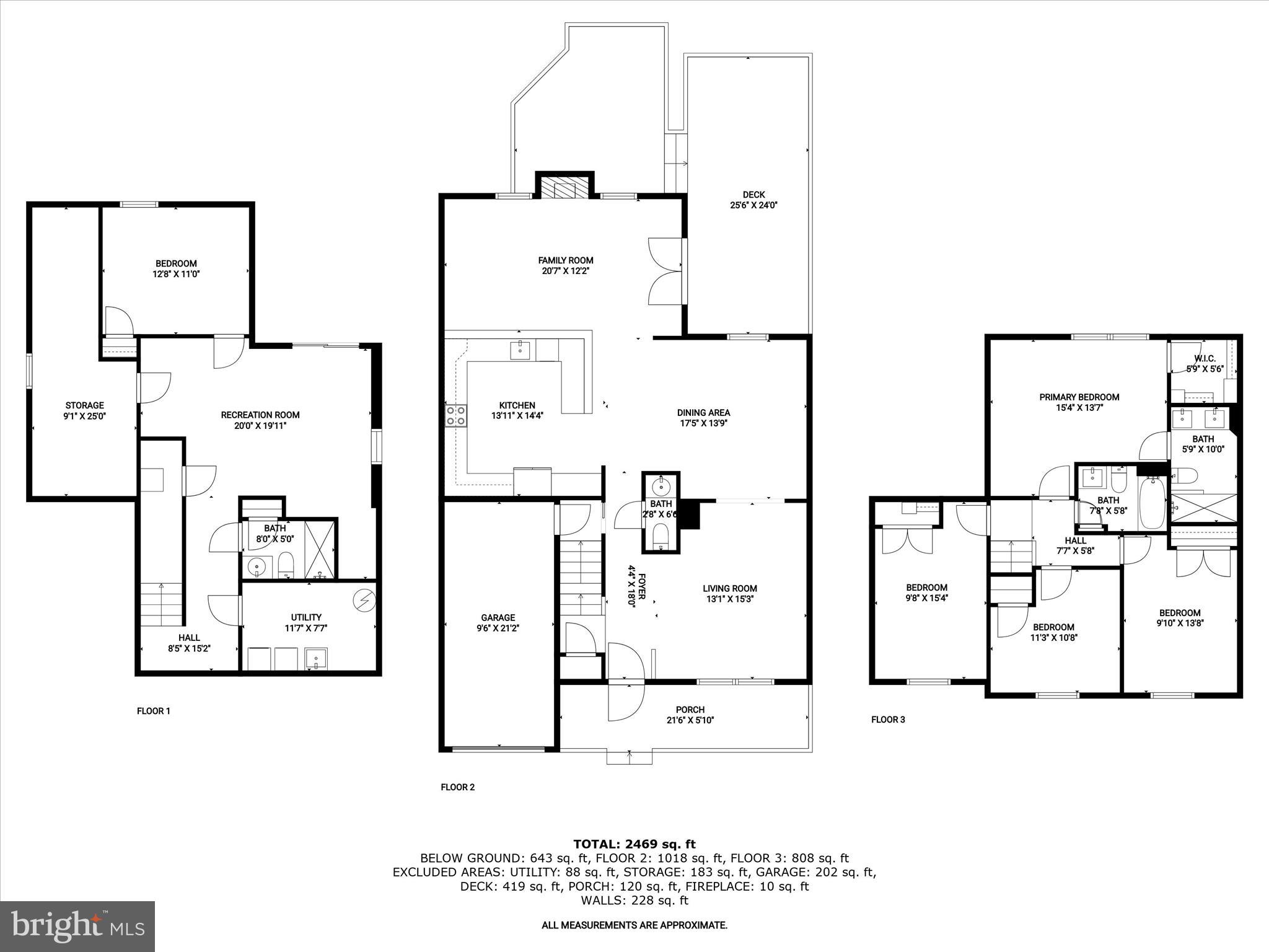 ROBIN MEADOWS - Residential