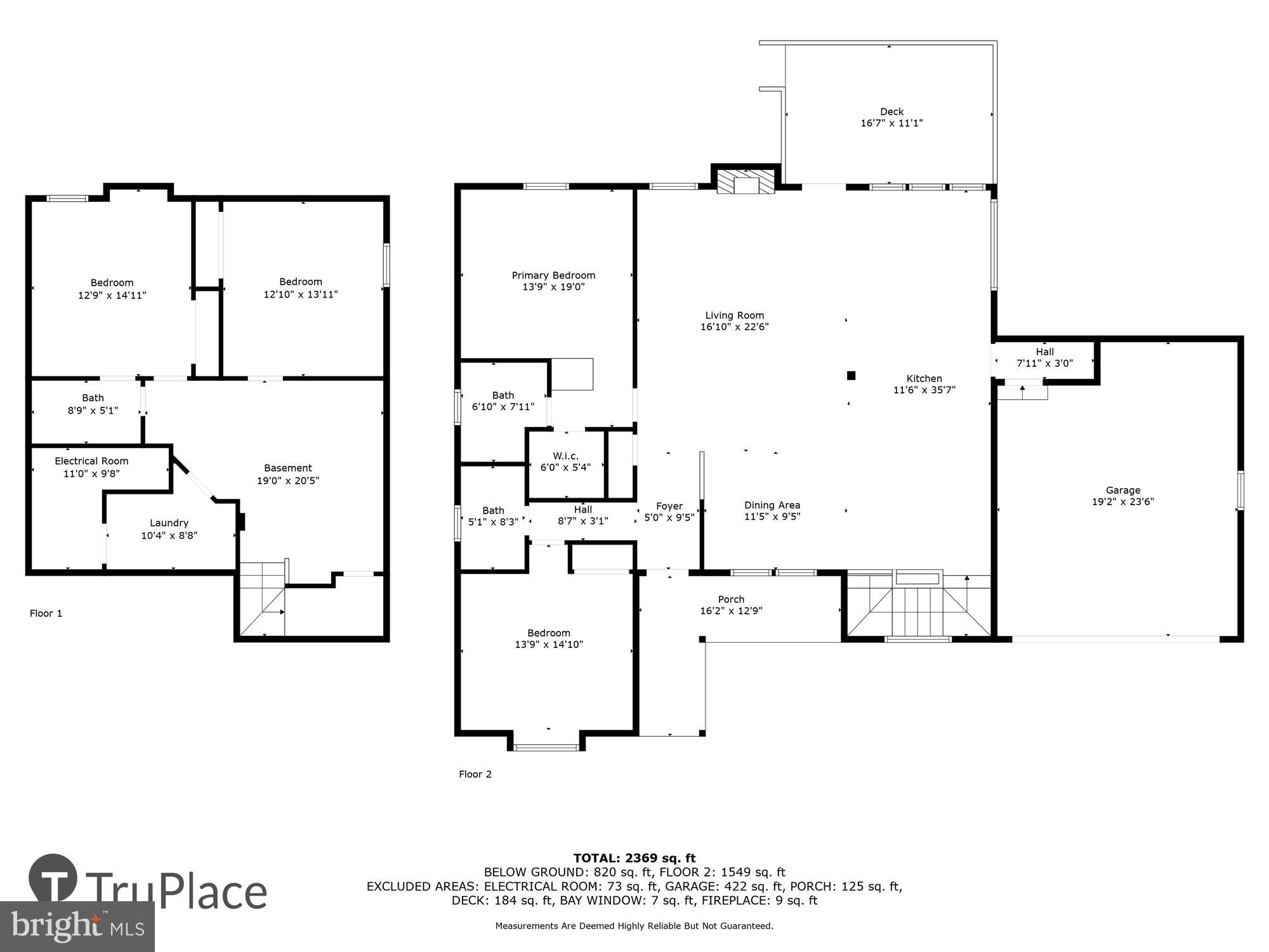 COUNTRY CLUB MANOR - Residential