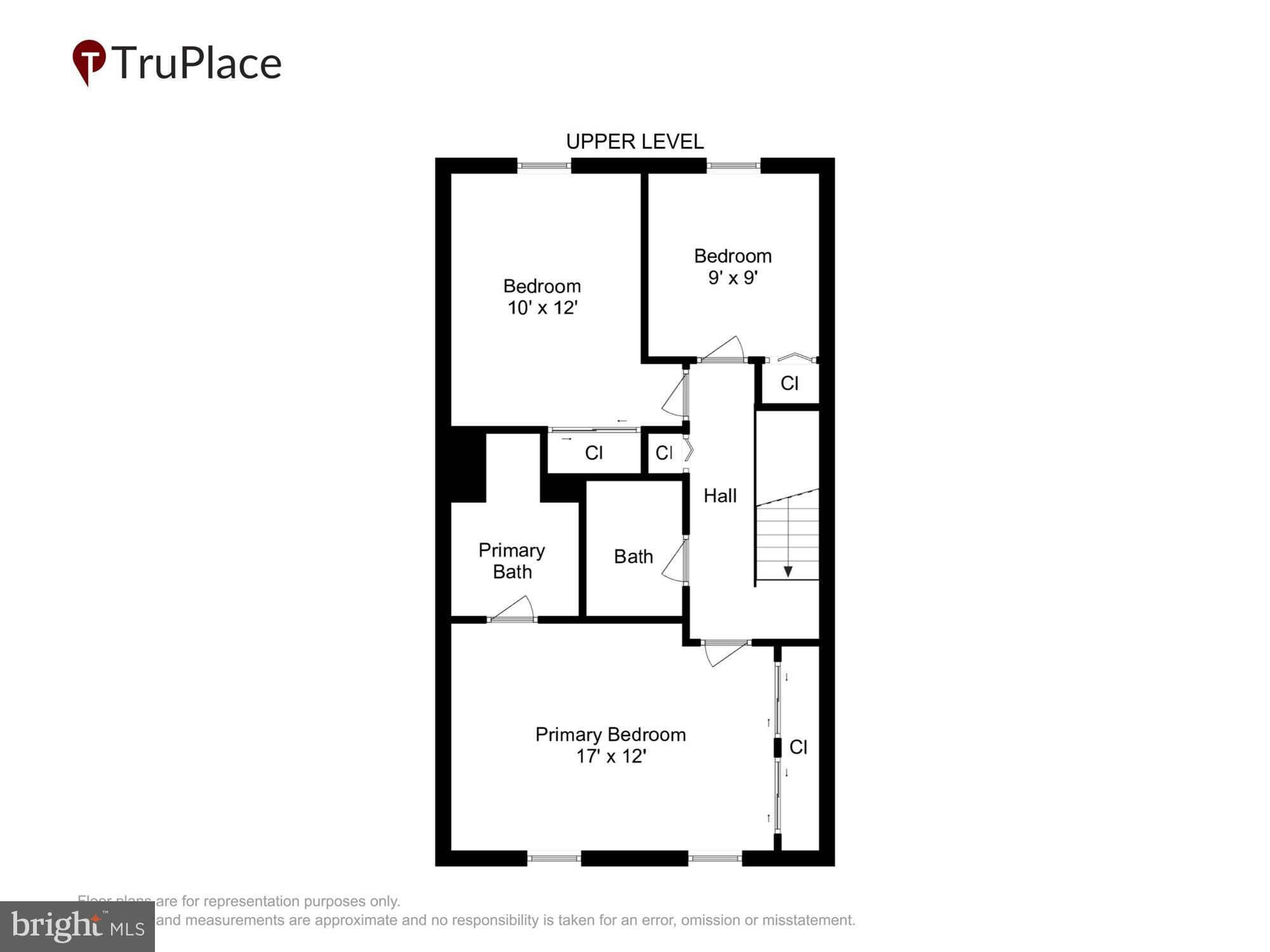 GARRETT FOREST - Residential