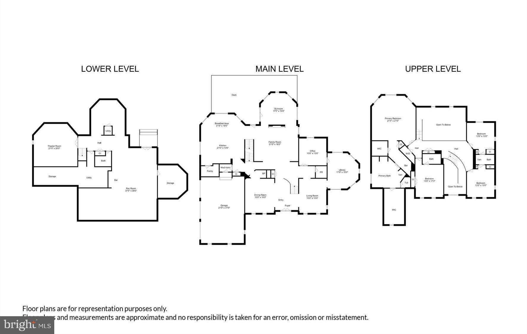 GREENHILLS FARM - Residential