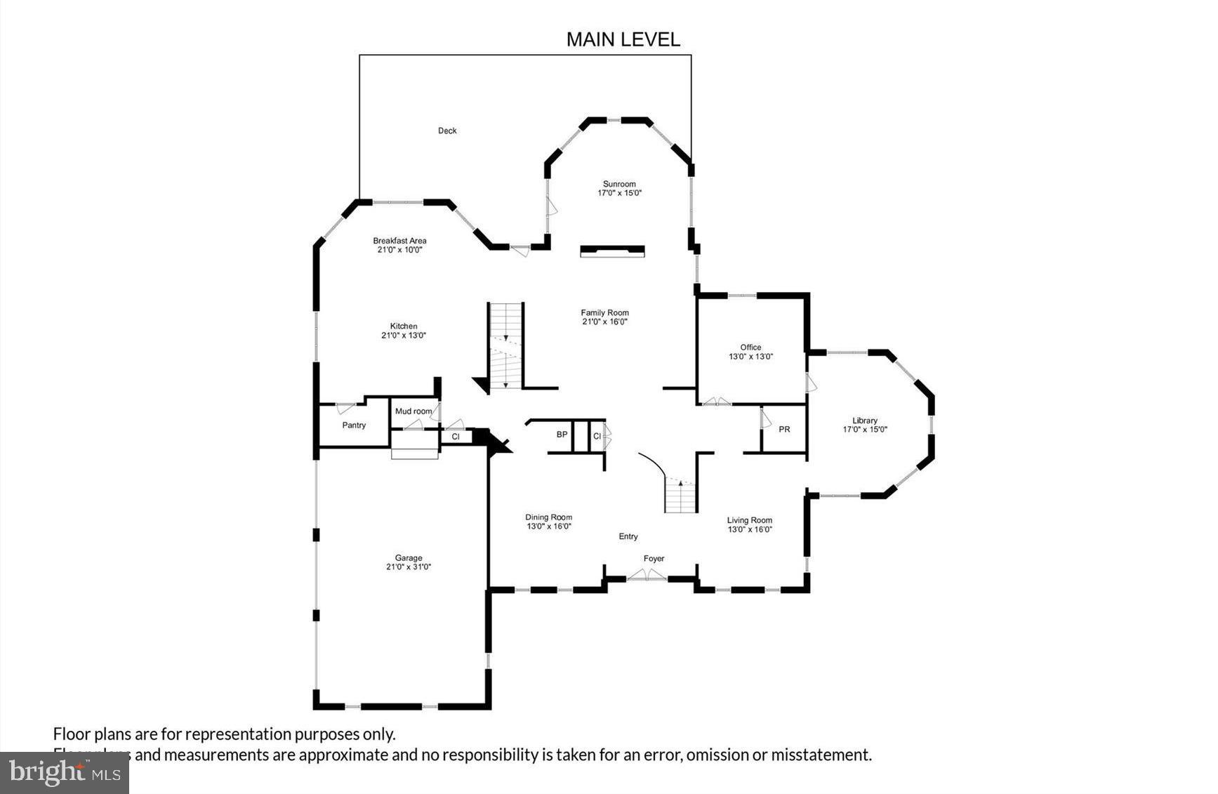 GREENHILLS FARM - Residential