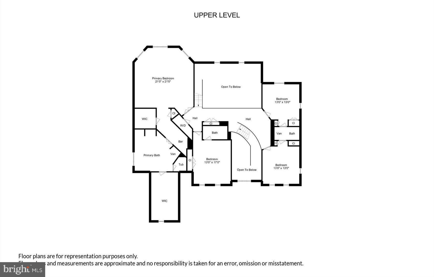 GREENHILLS FARM - Residential